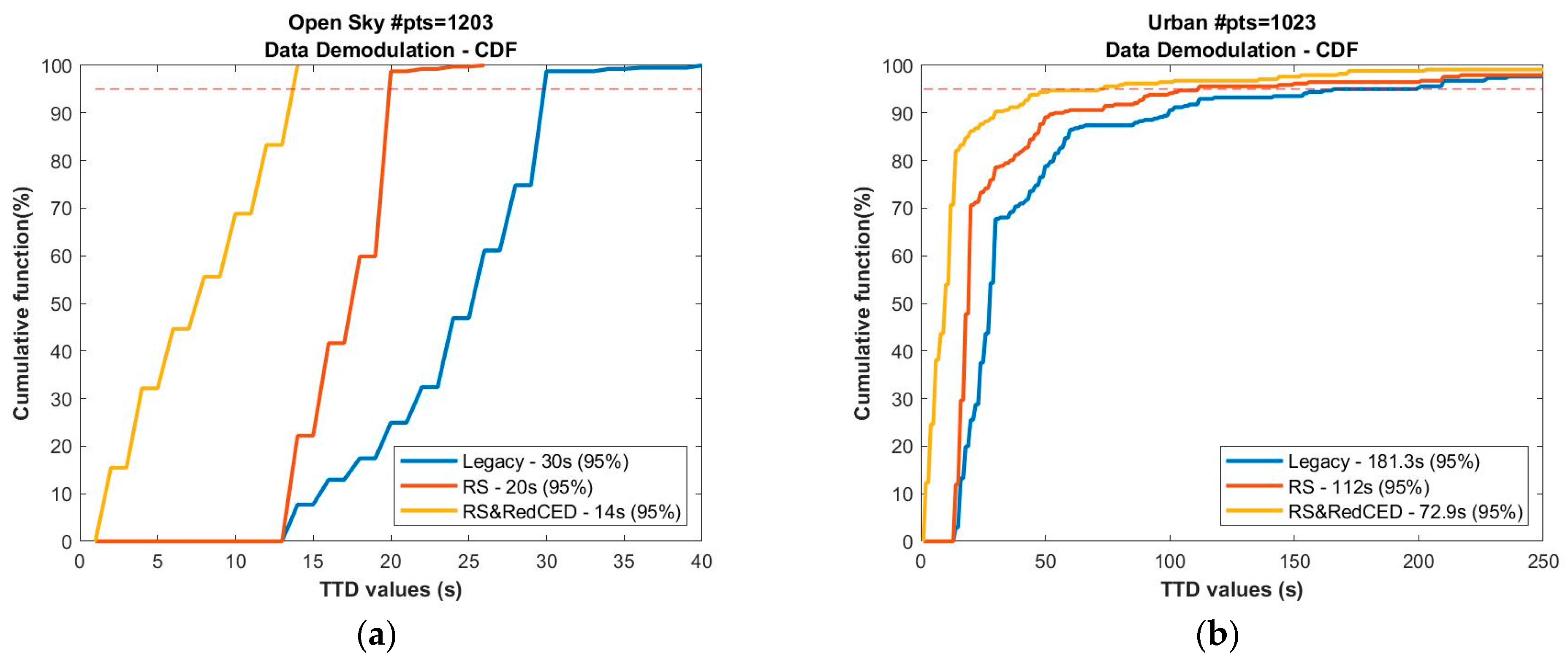 Engproc 54 00043 g003