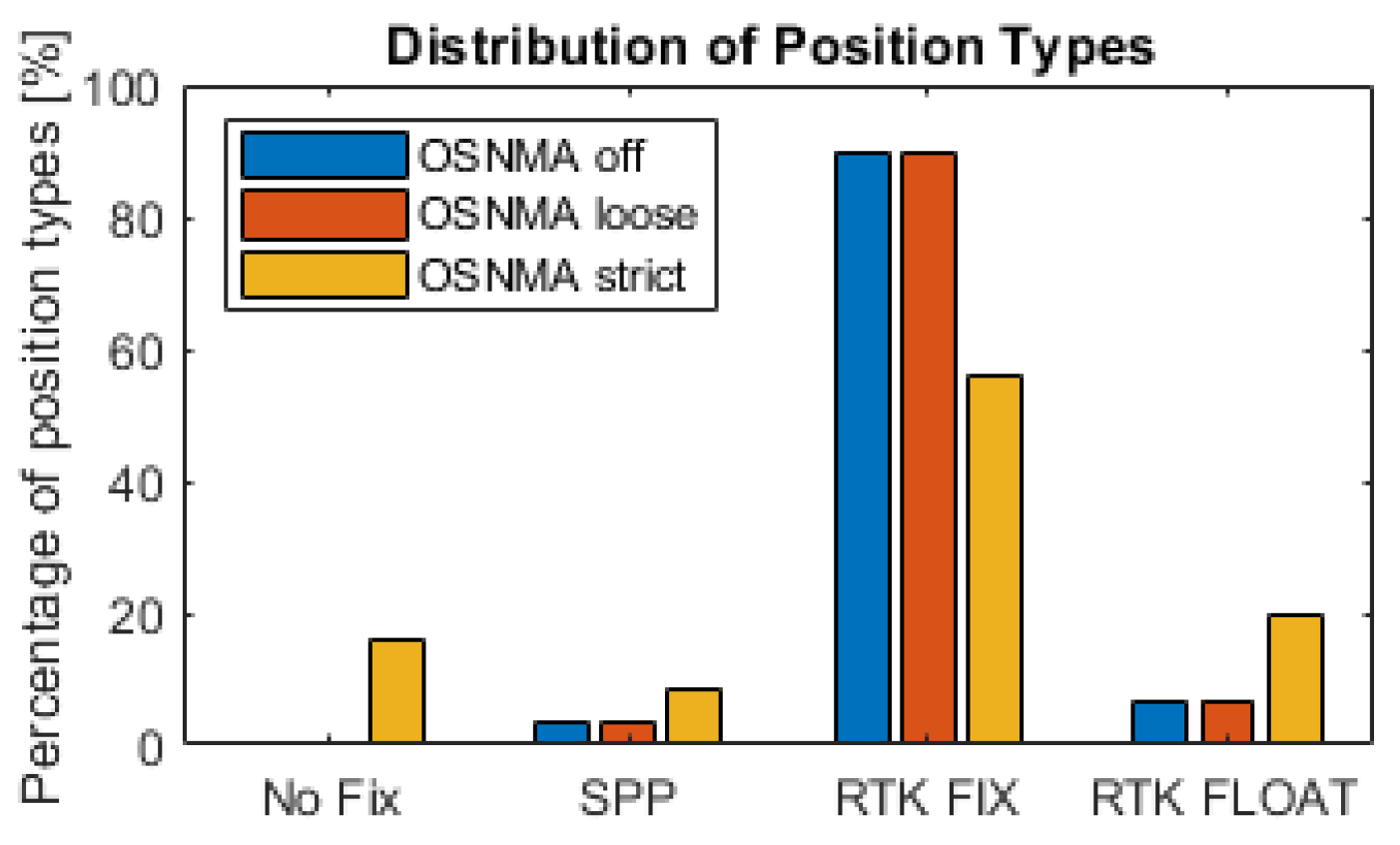 Engproc 54 00045 g003