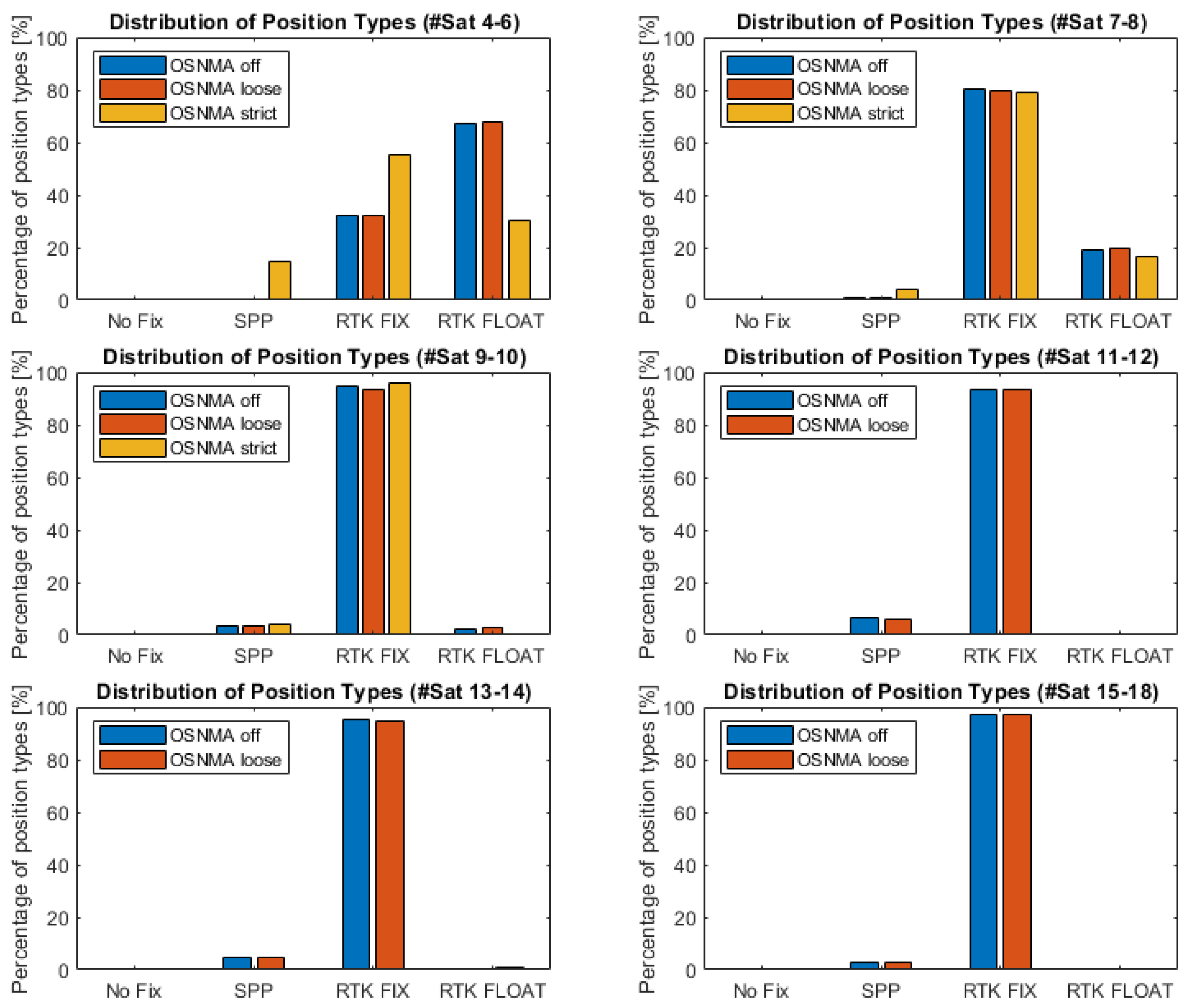 Engproc 54 00045 g004