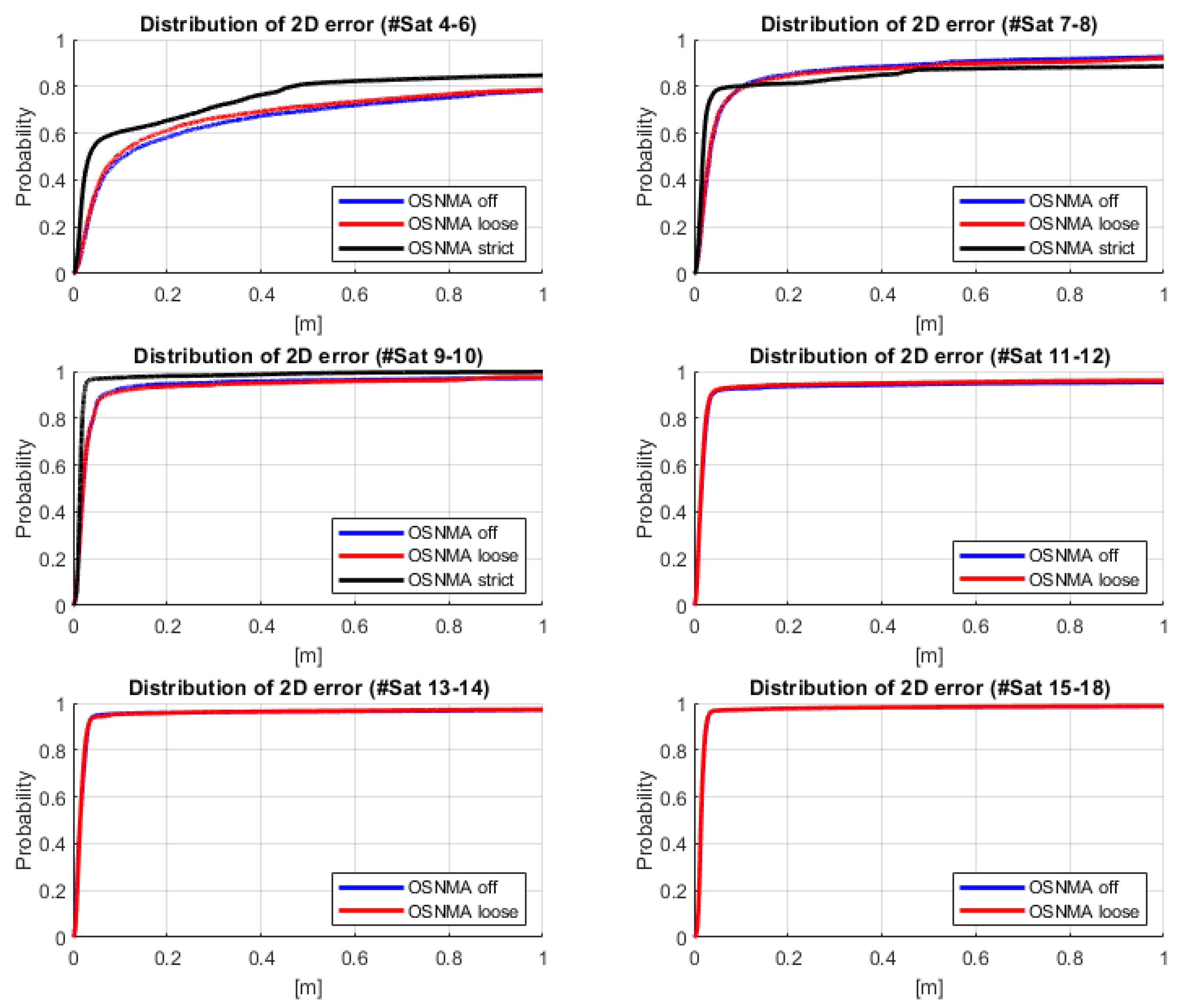 Engproc 54 00045 g006