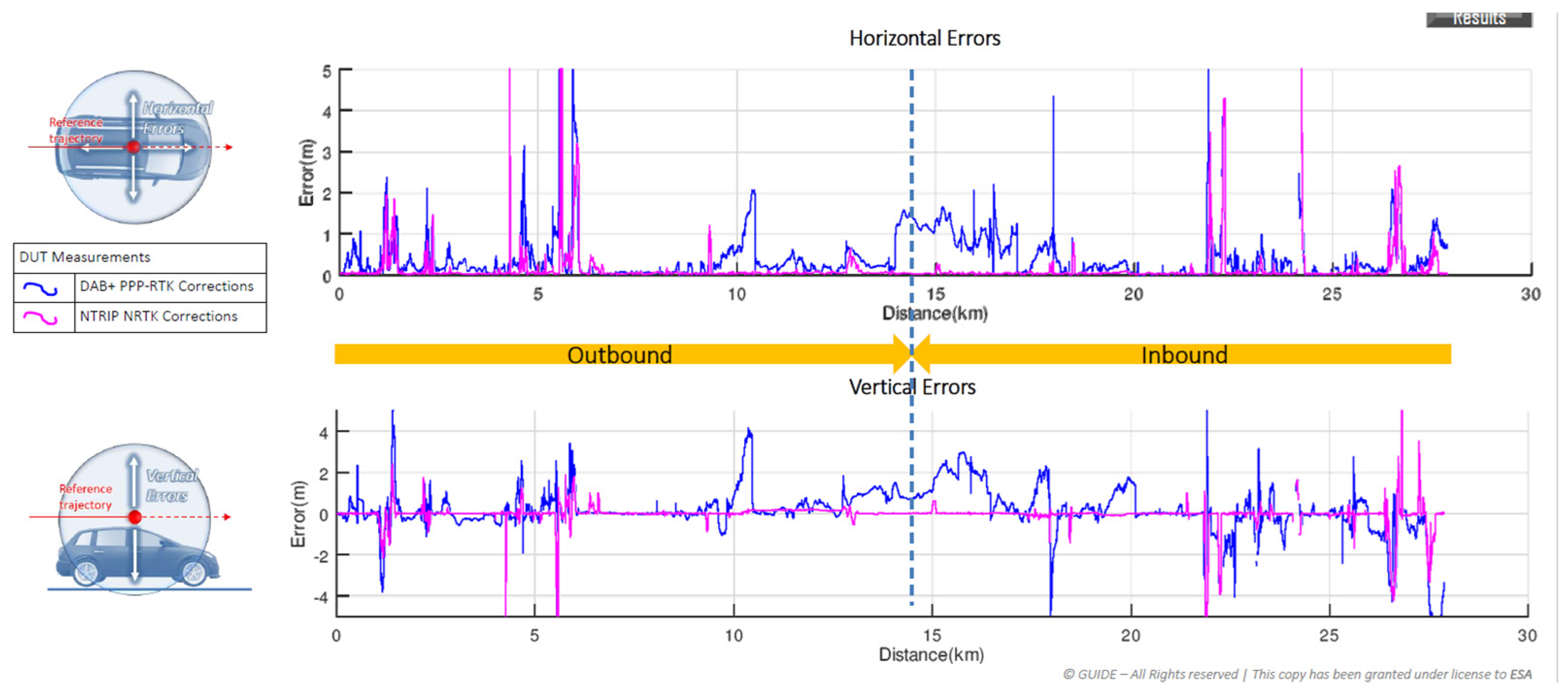 Engproc 54 00047 g005