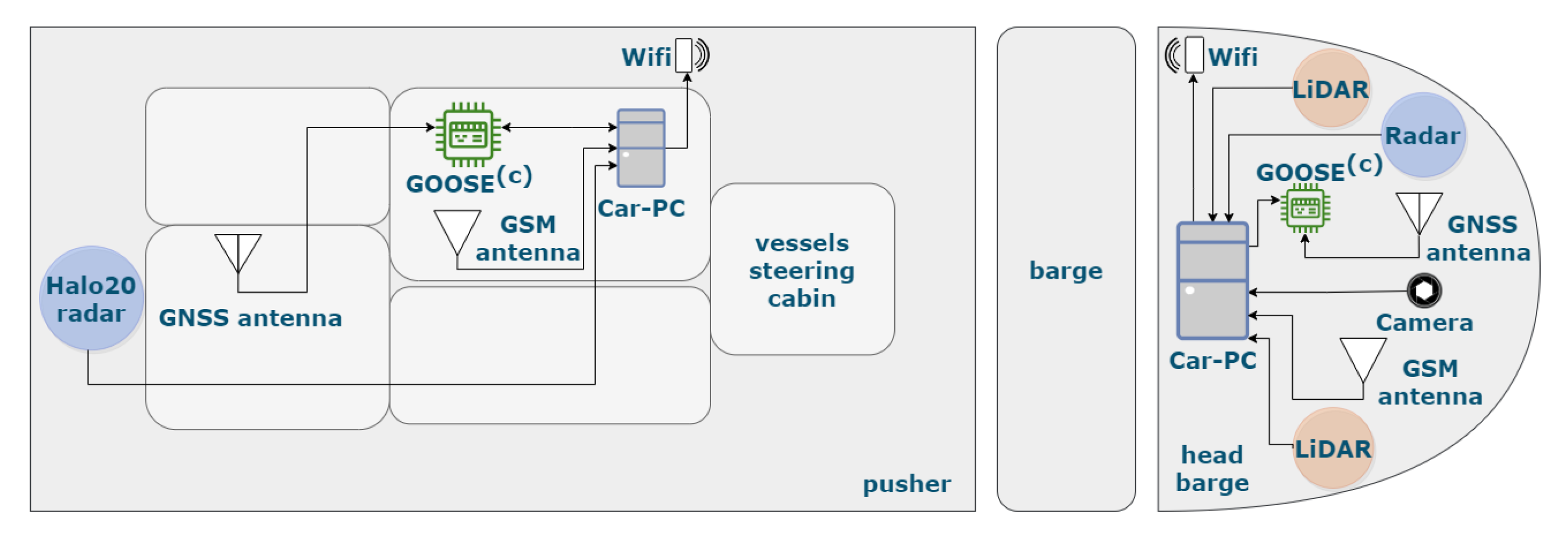 Engproc 54 00050 g002