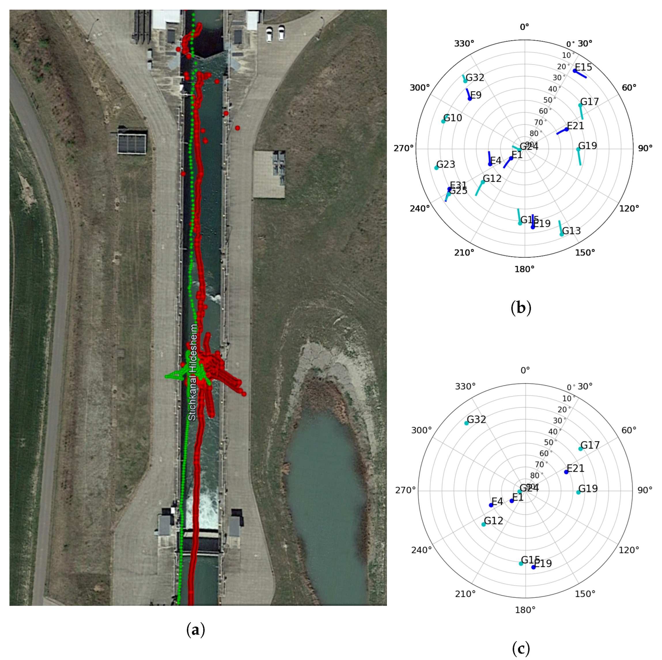 Engproc 54 00050 g005