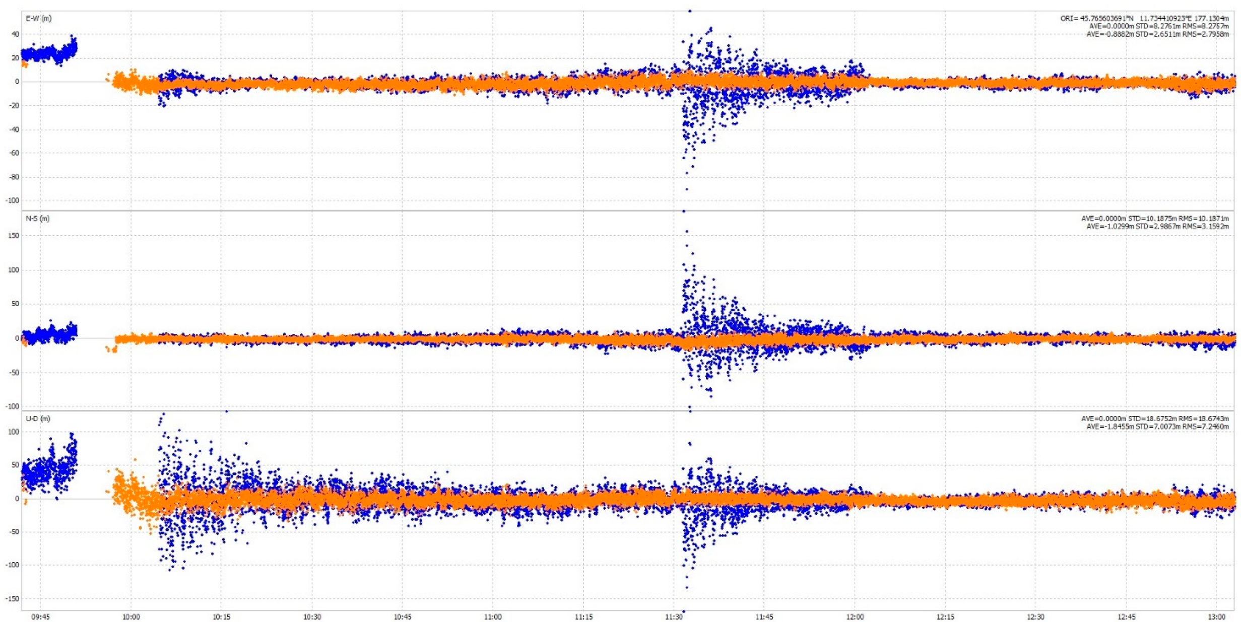 Engproc 54 00052 g003