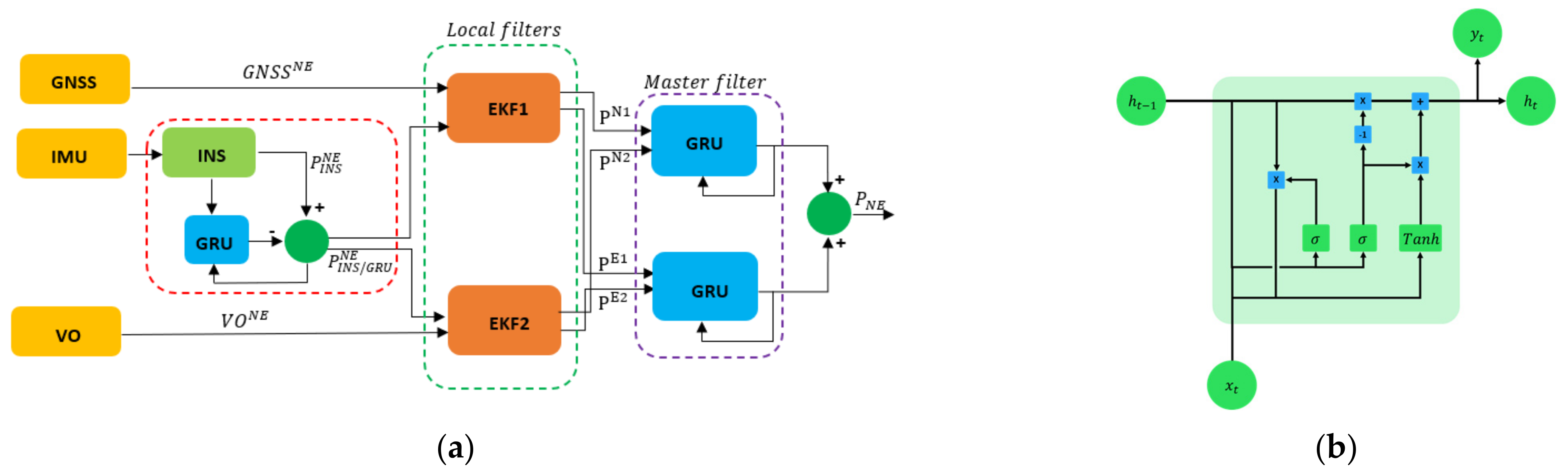 Engproc 54 00057 g001