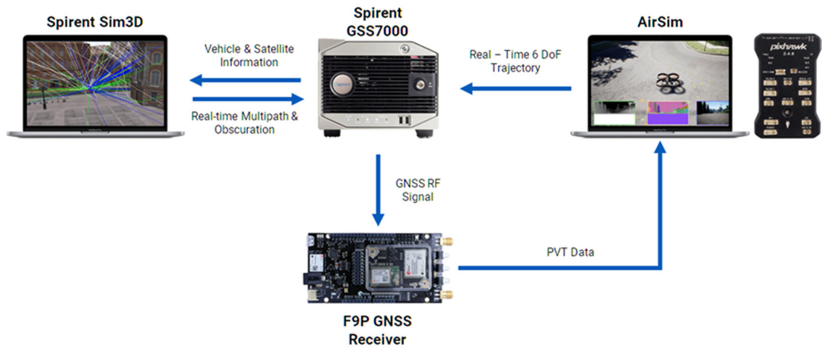 Engproc 54 00057 g003