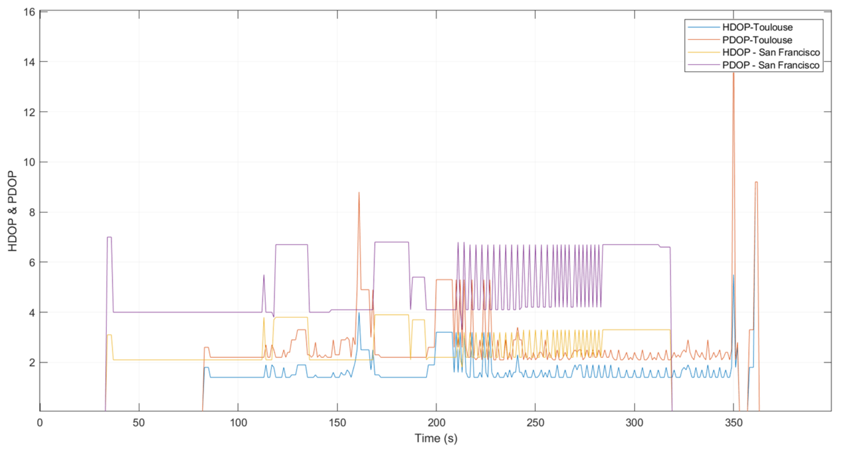 Engproc 54 00057 g005