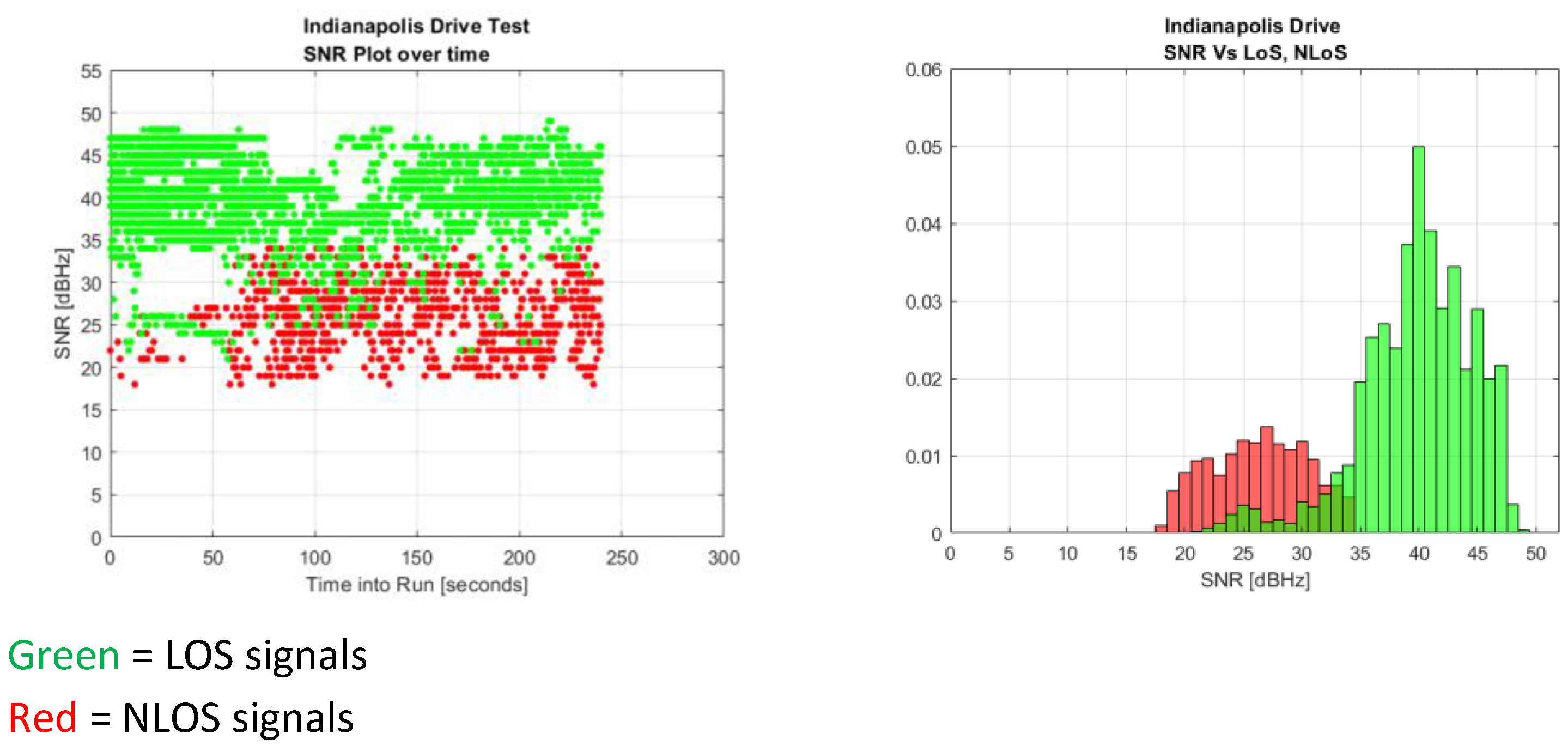 Engproc 54 00058 g004