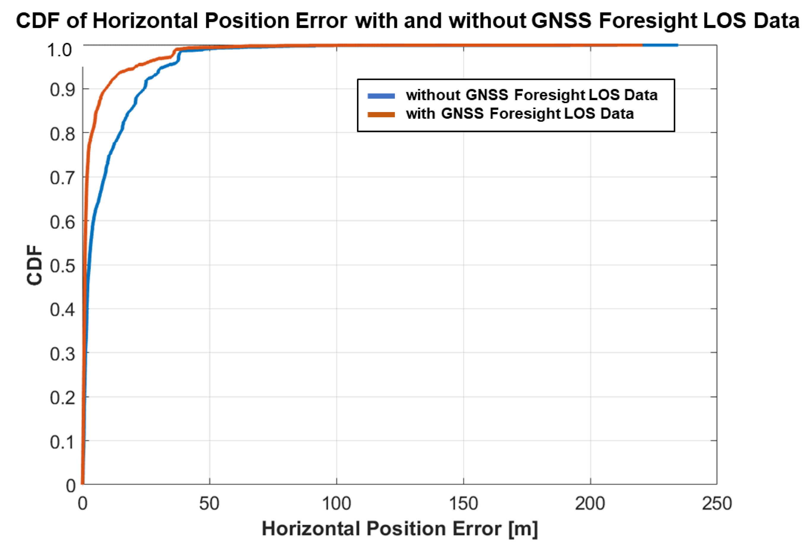 Engproc 54 00058 g006