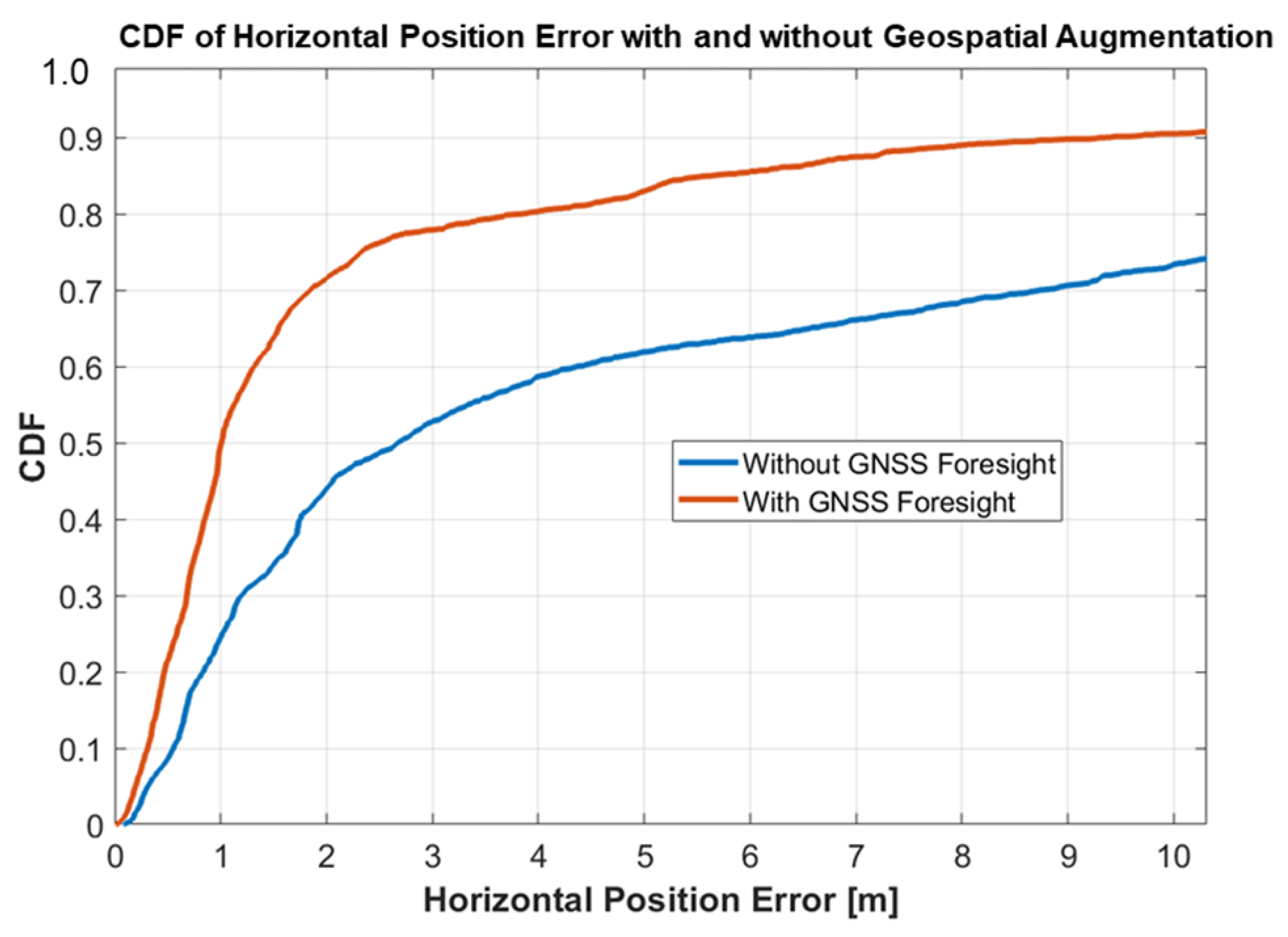Engproc 54 00058 g007