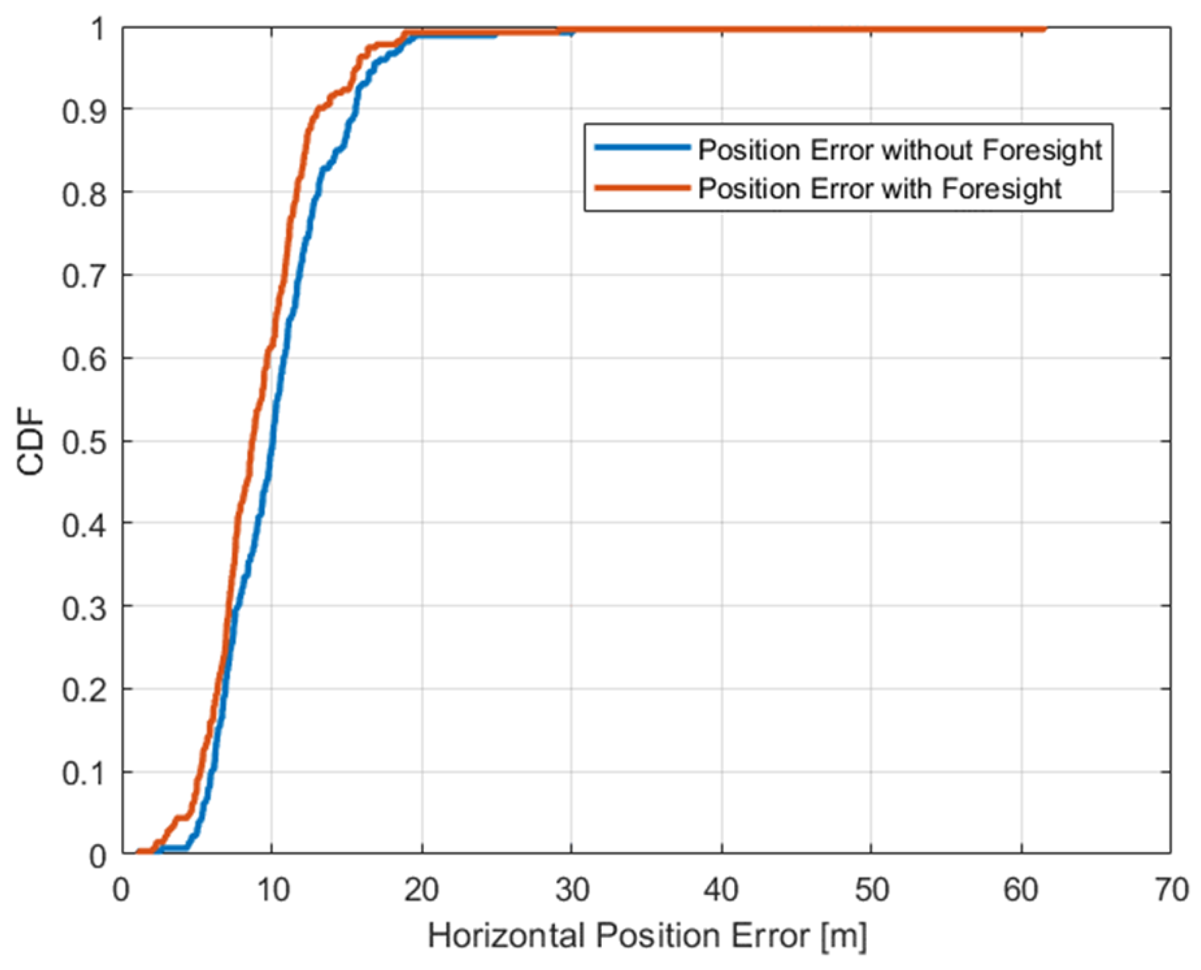 Engproc 54 00058 g008