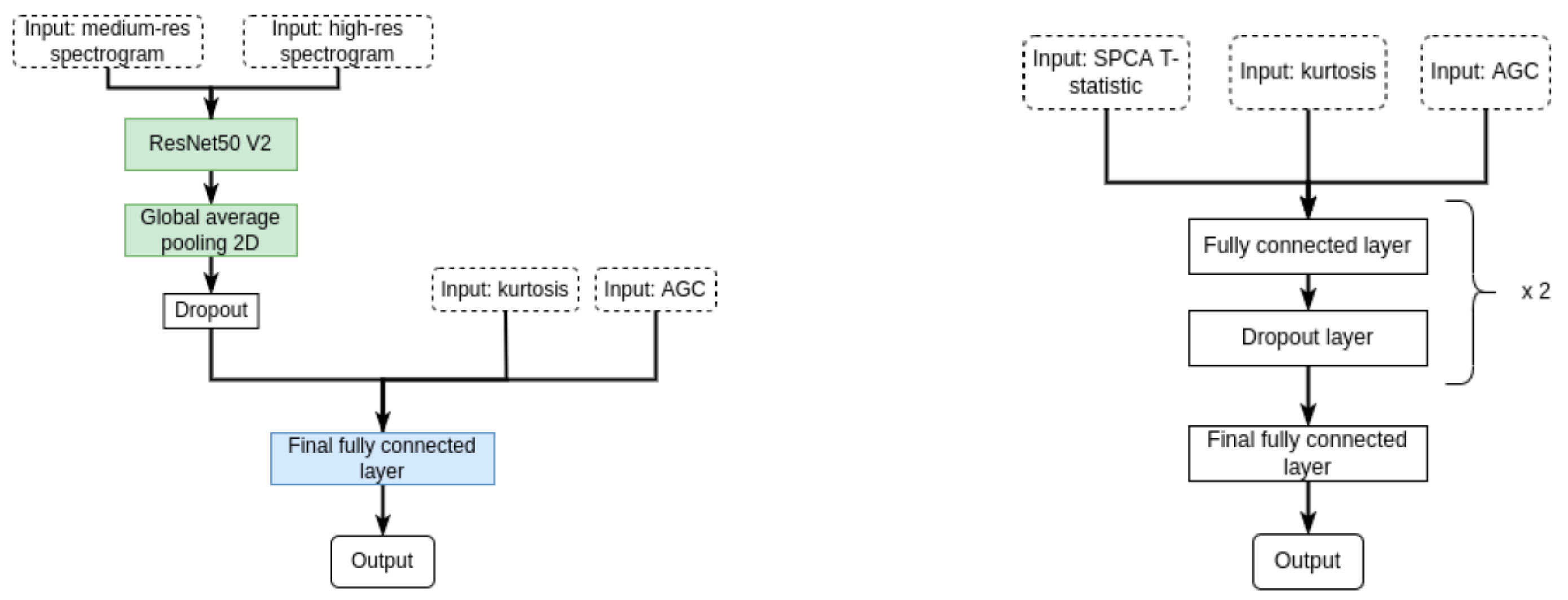 Engproc 54 00061 g001