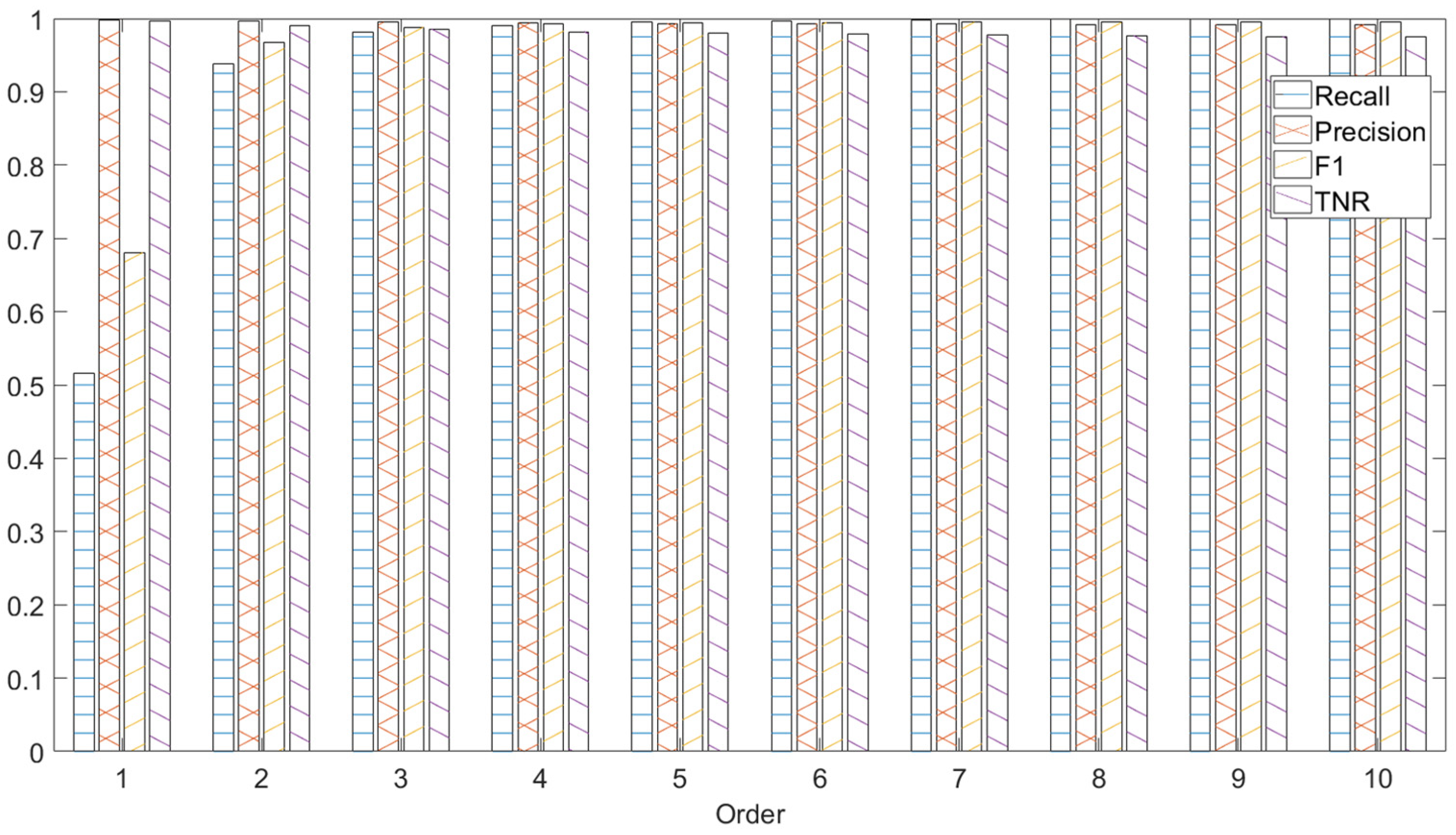 Engproc 55 00003 g002