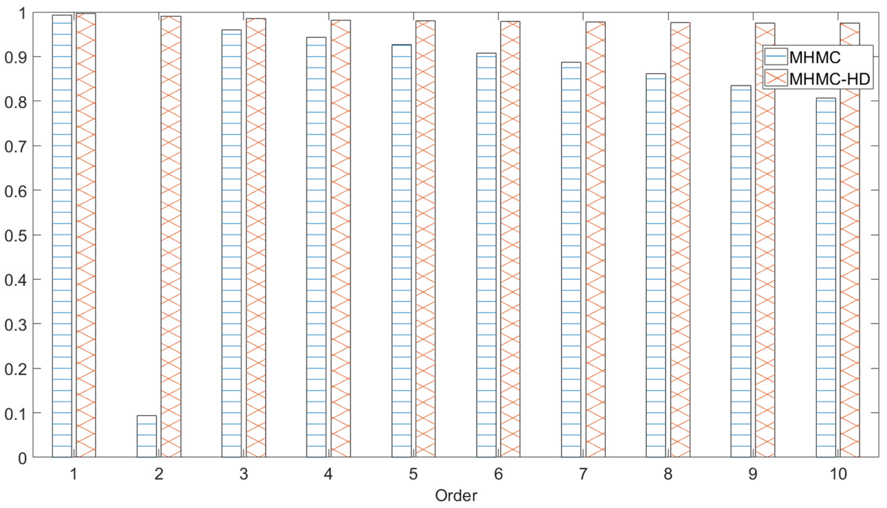 Engproc 55 00003 g003