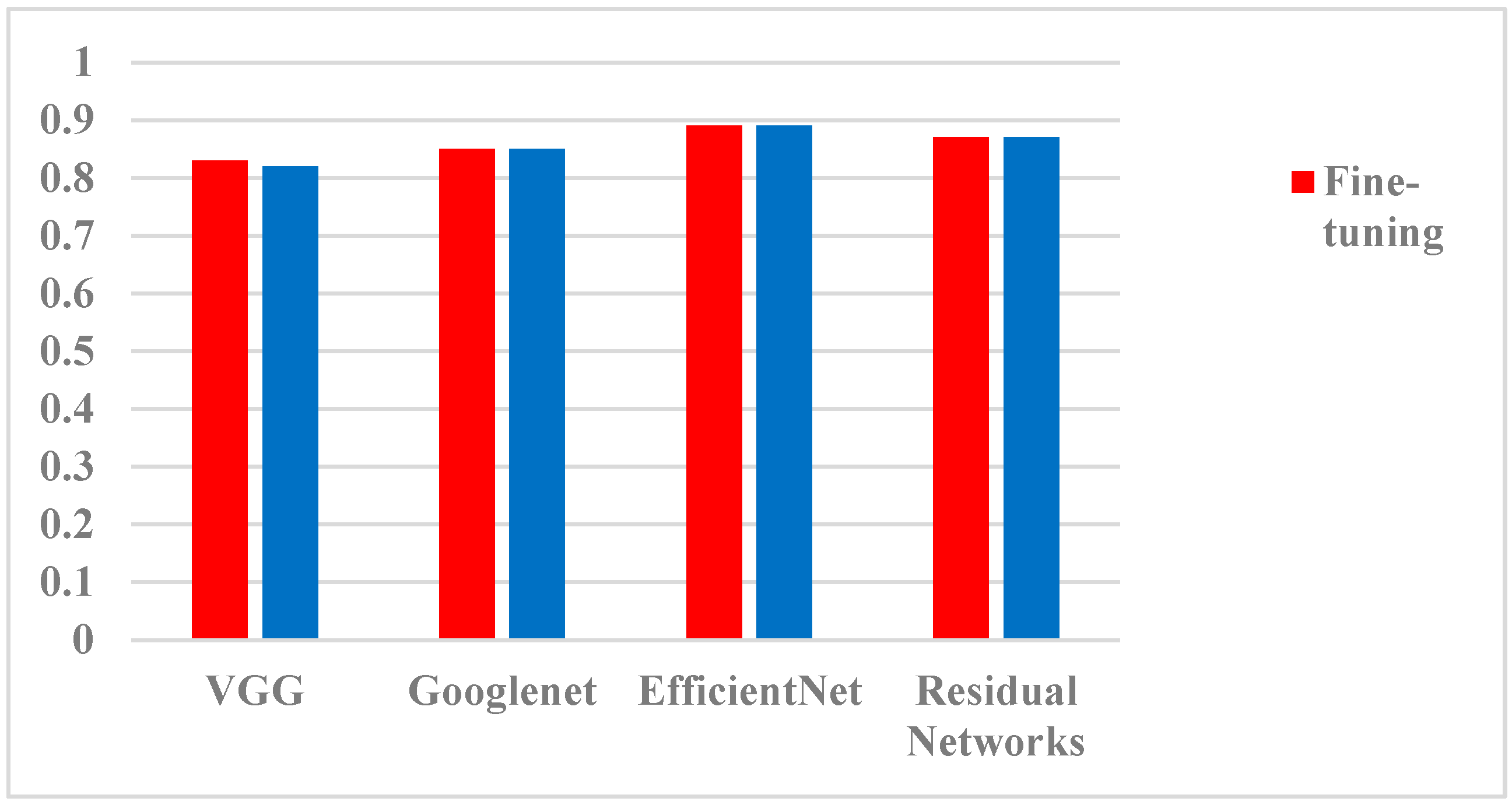 Engproc 55 00006 g002