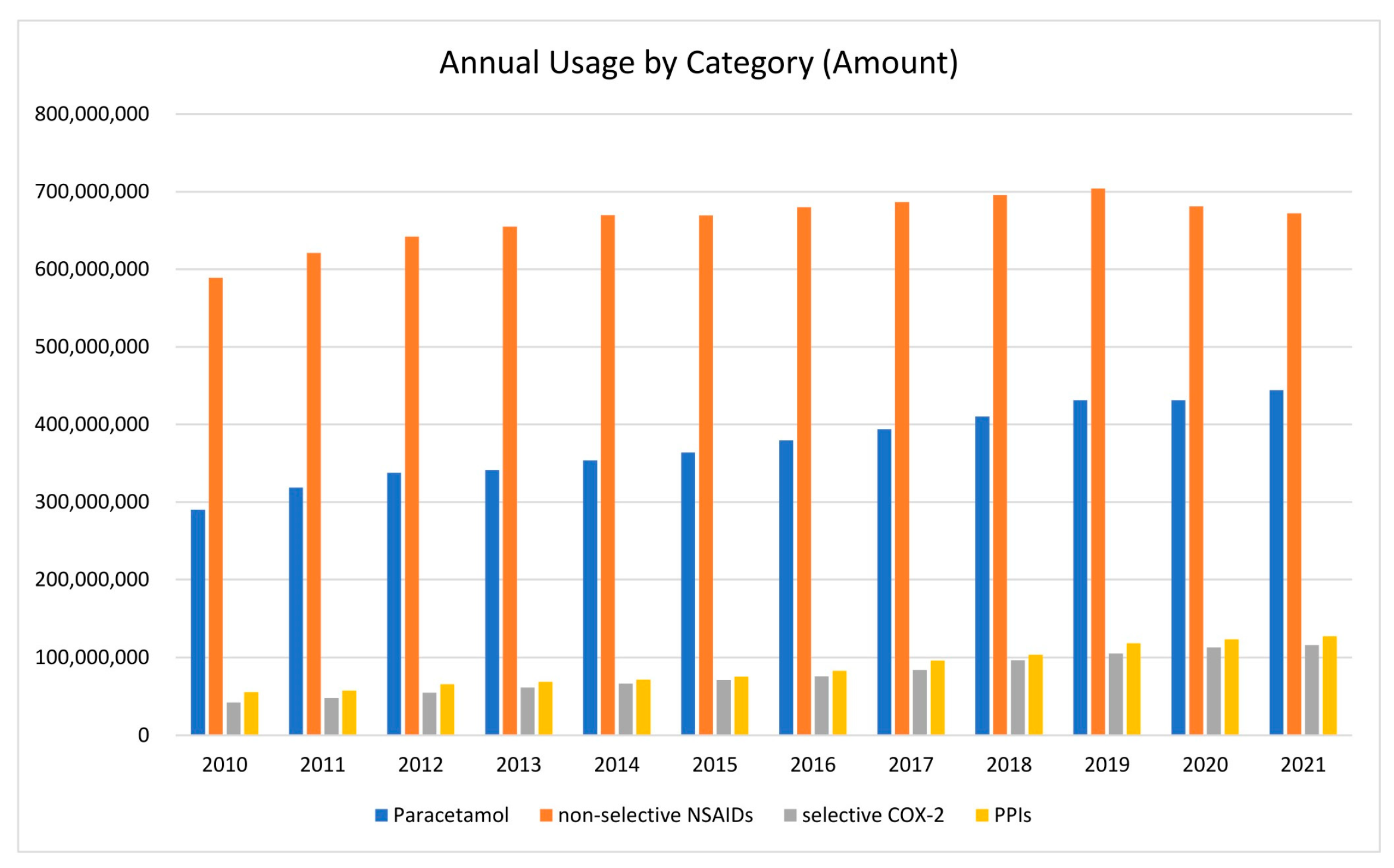 Engproc 55 00007 g001
