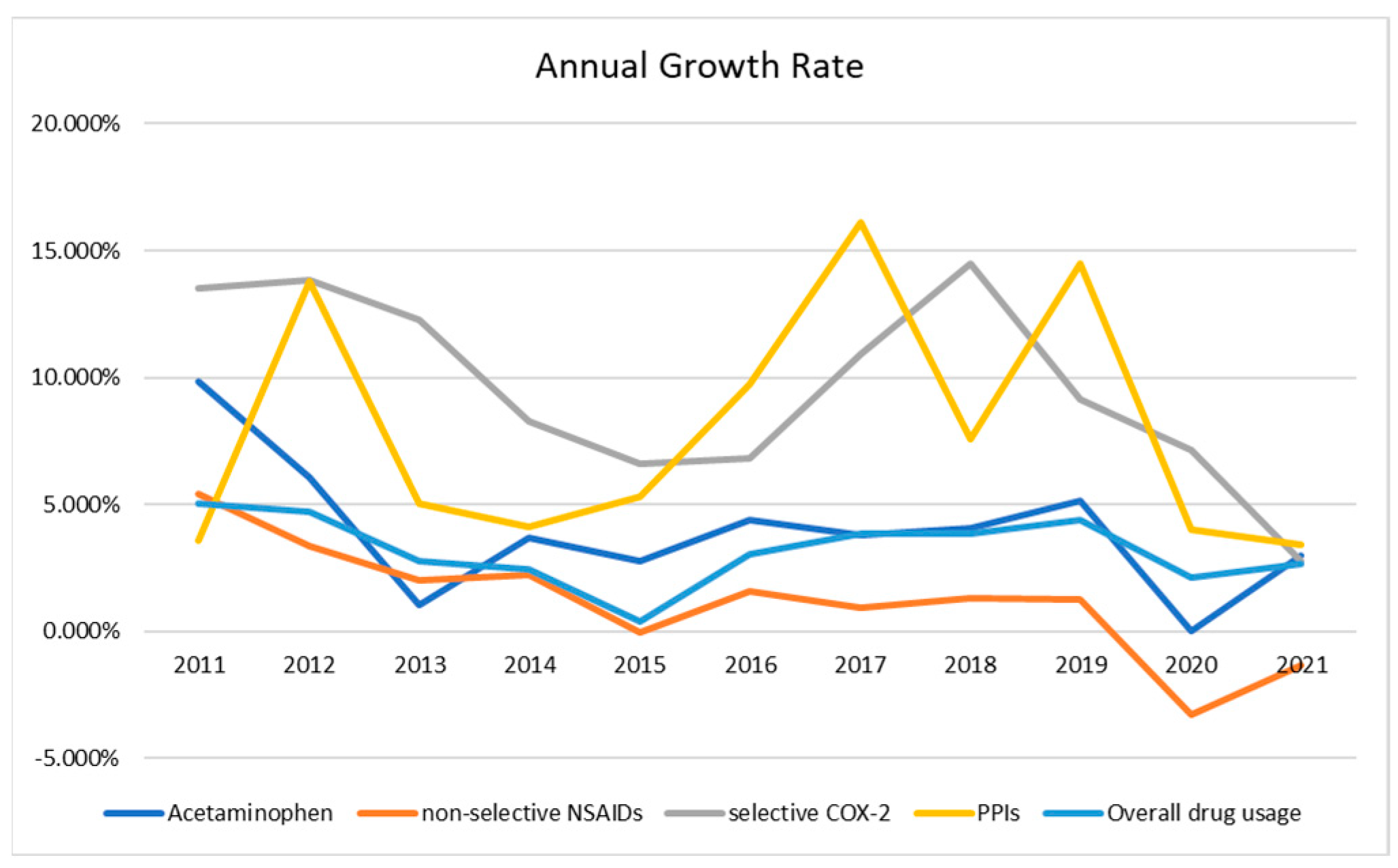 Engproc 55 00007 g004