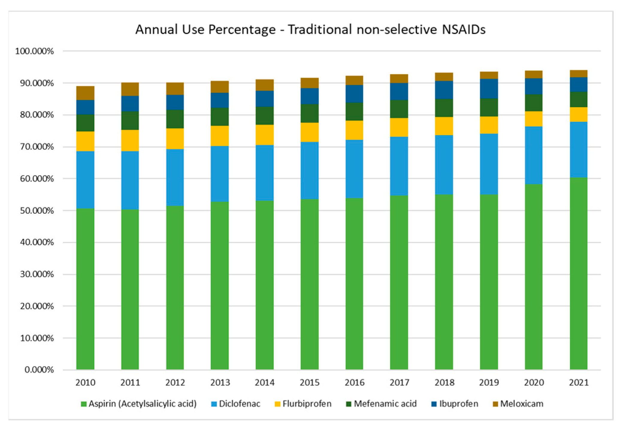 Engproc 55 00007 g005