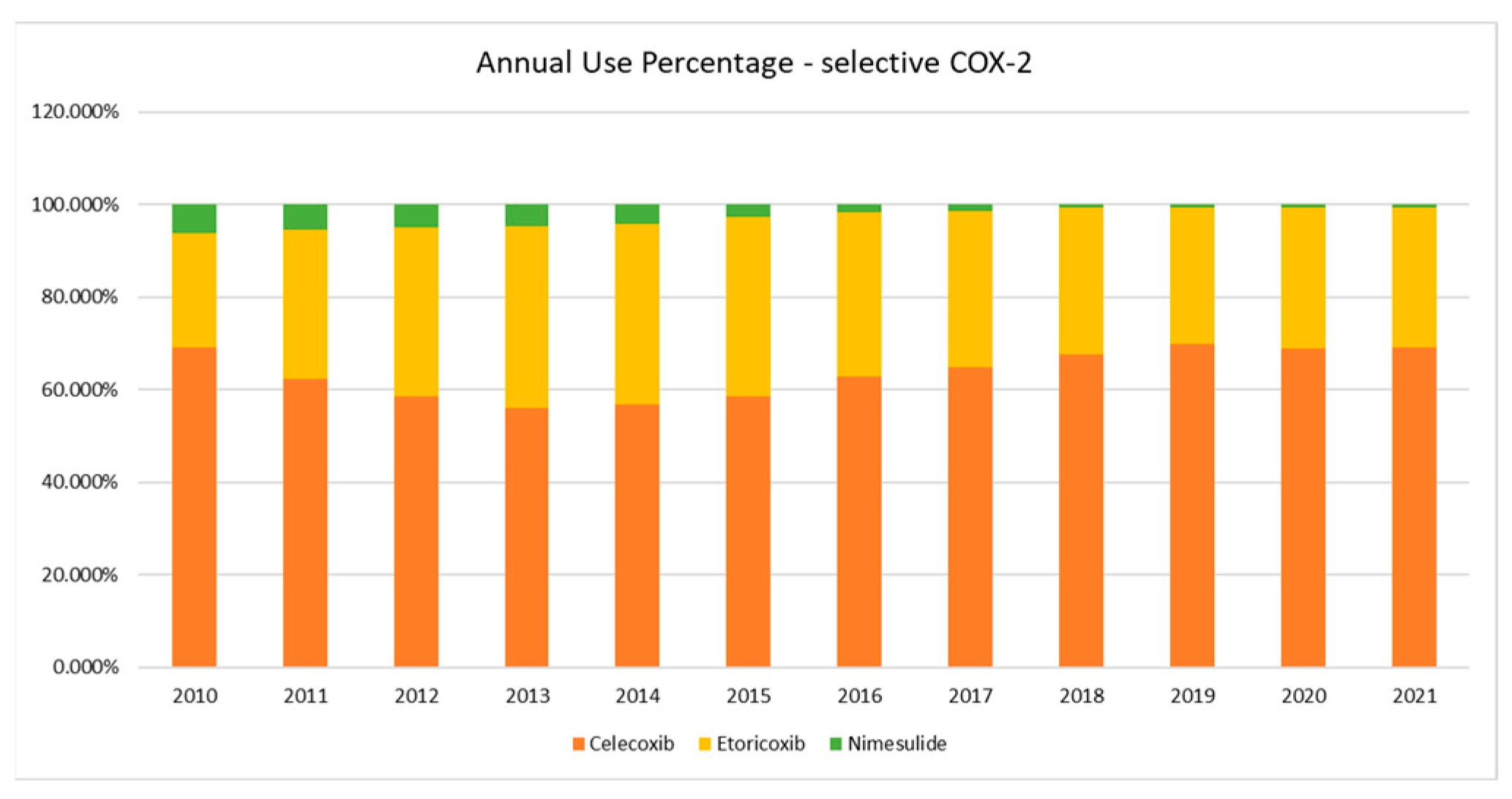 Engproc 55 00007 g006