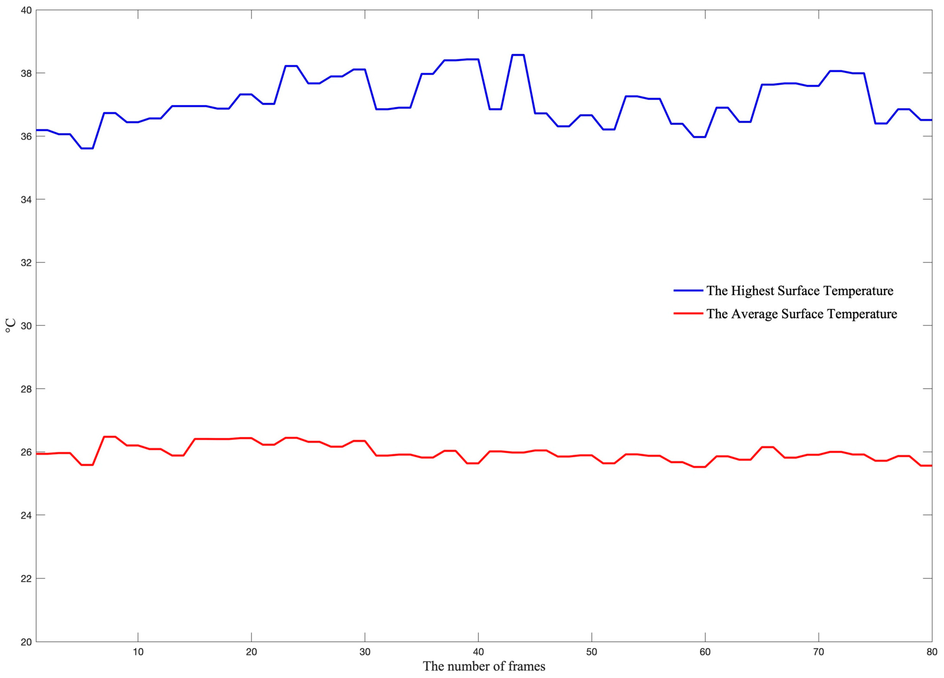 Engproc 55 00009 g001