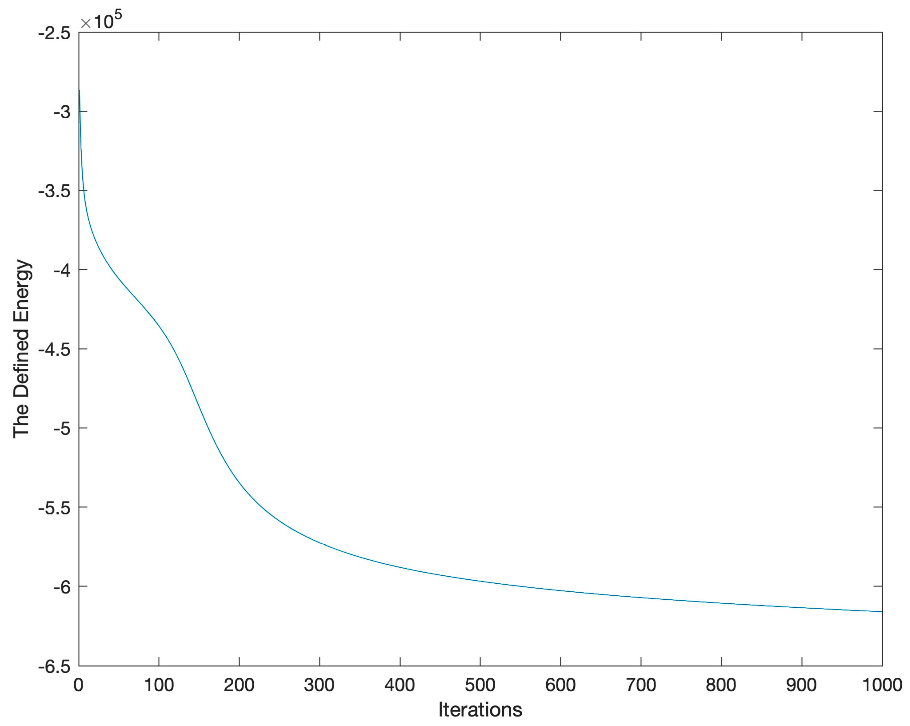 Engproc 55 00009 g007