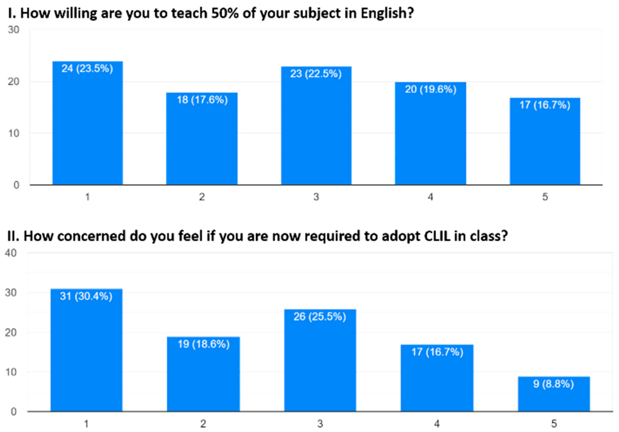 Engproc 55 00010 g002