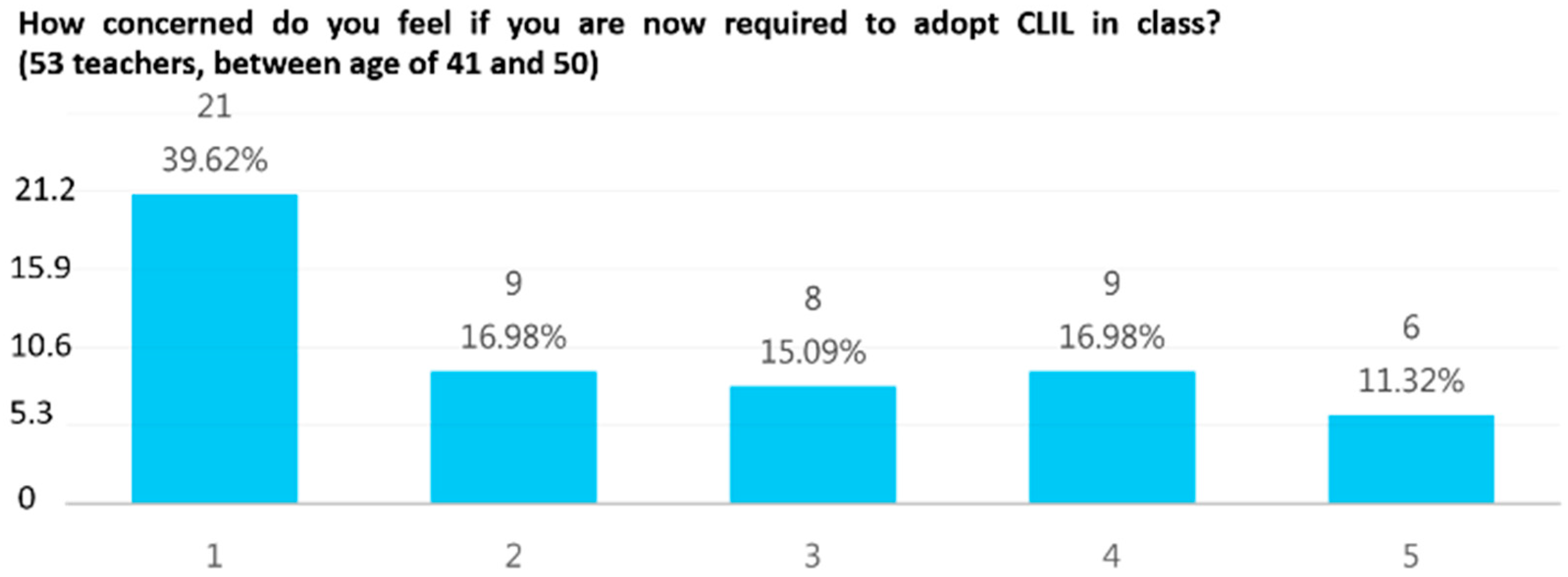 Engproc 55 00010 g003