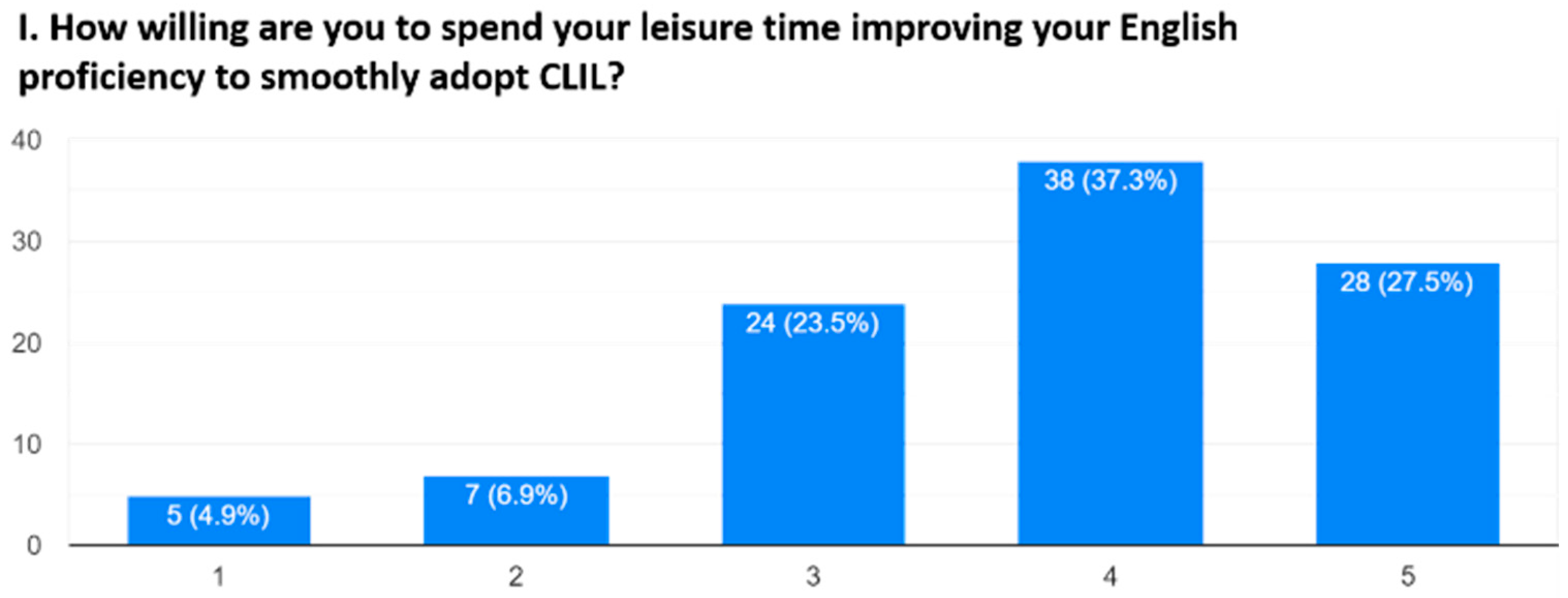 Engproc 55 00010 g004