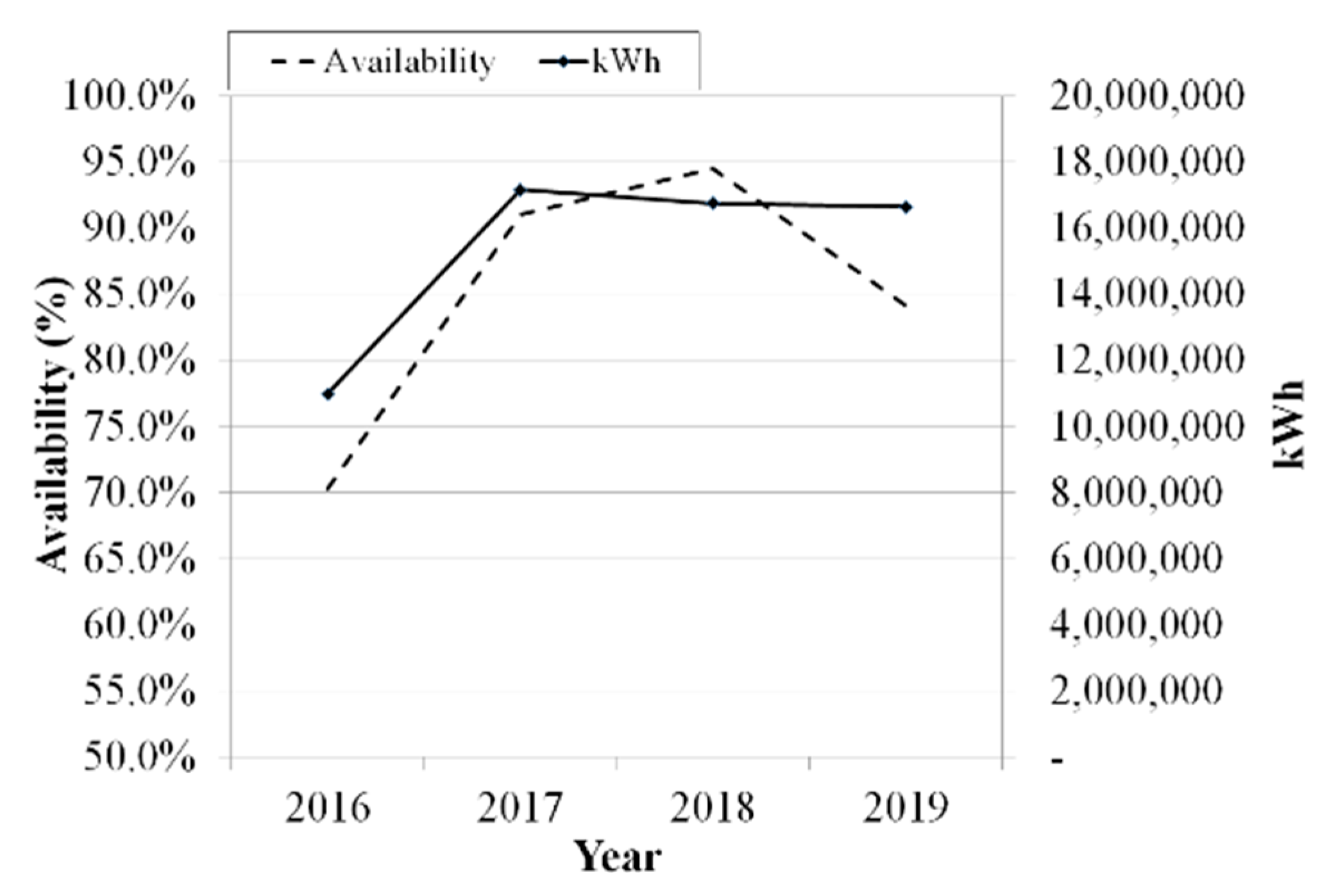Engproc 55 00011 g004