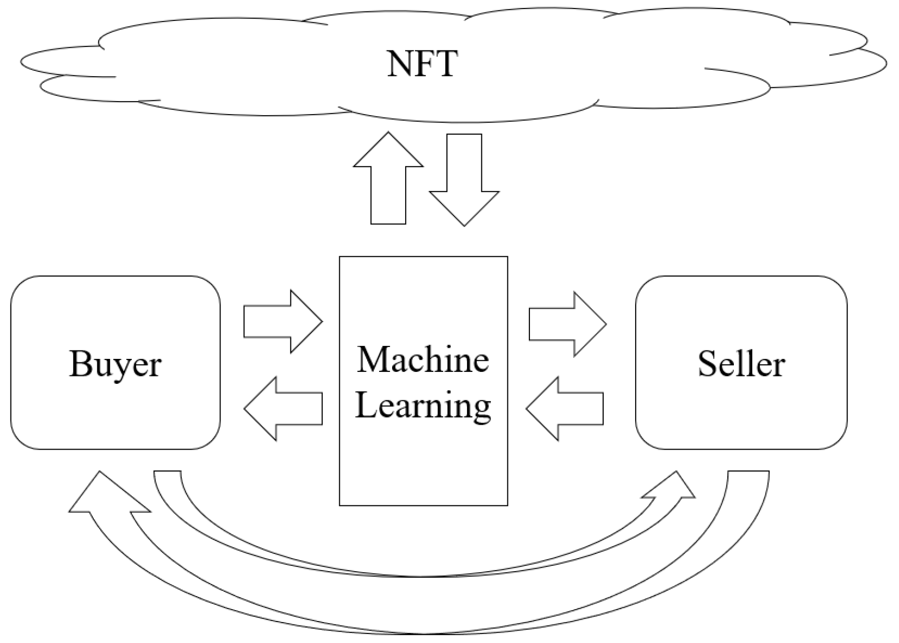 Engproc 55 00012 g003