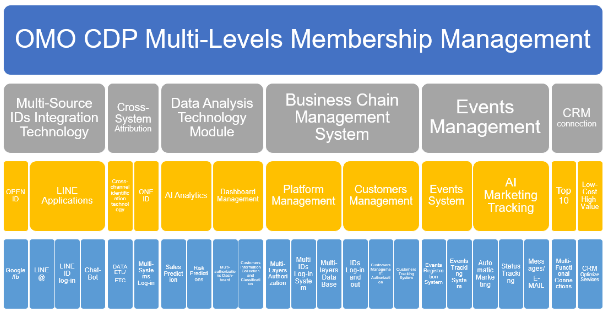 Engproc 55 00012 g008
