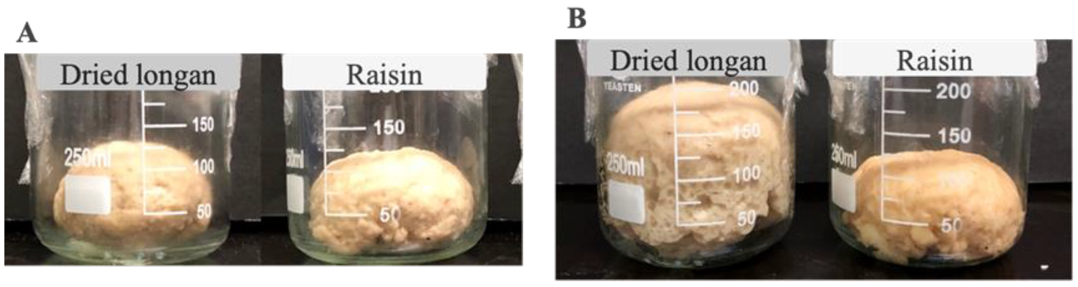 Engproc 55 00017 g005