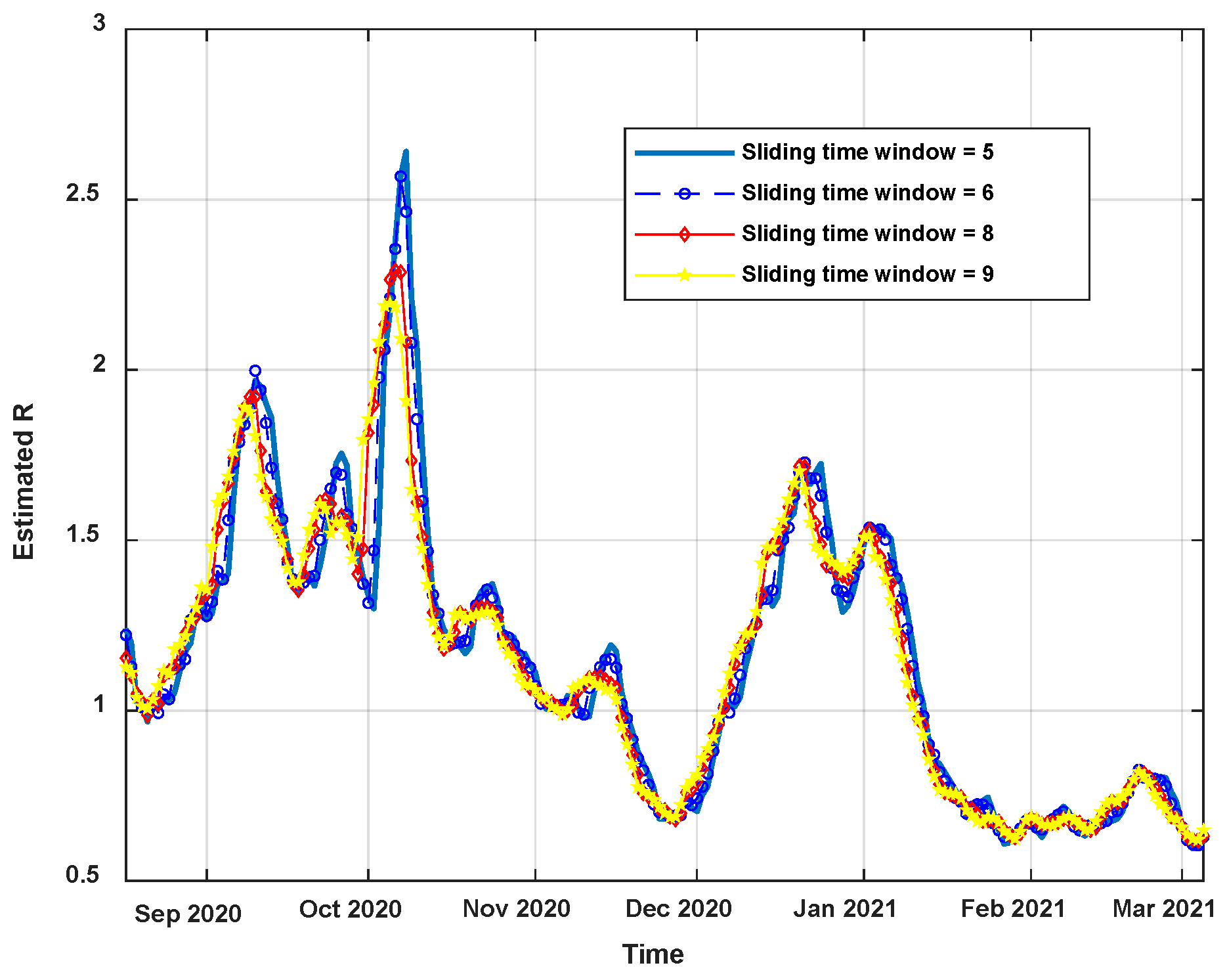 Engproc 55 00020 g002