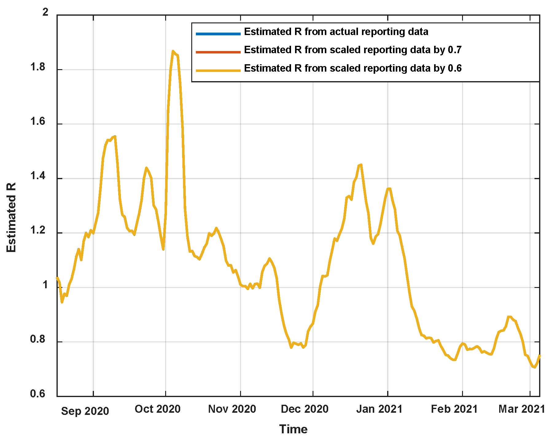 Engproc 55 00020 g003
