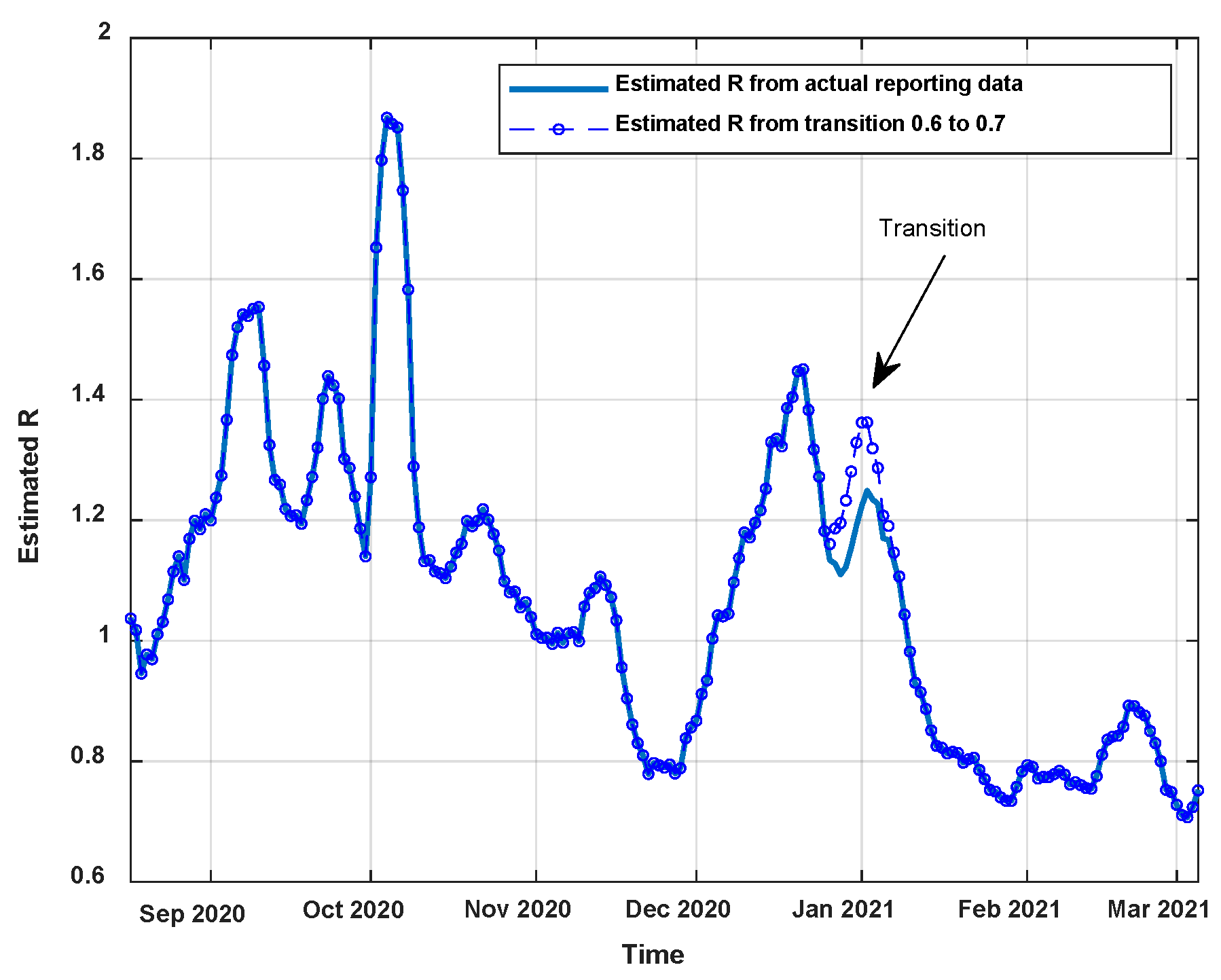 Engproc 55 00020 g004