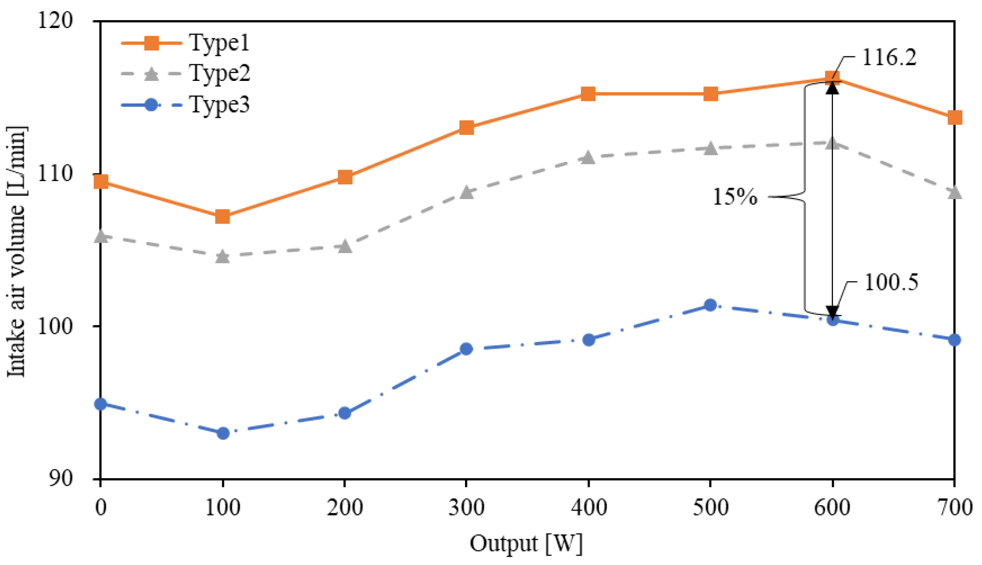 Engproc 55 00022 g005