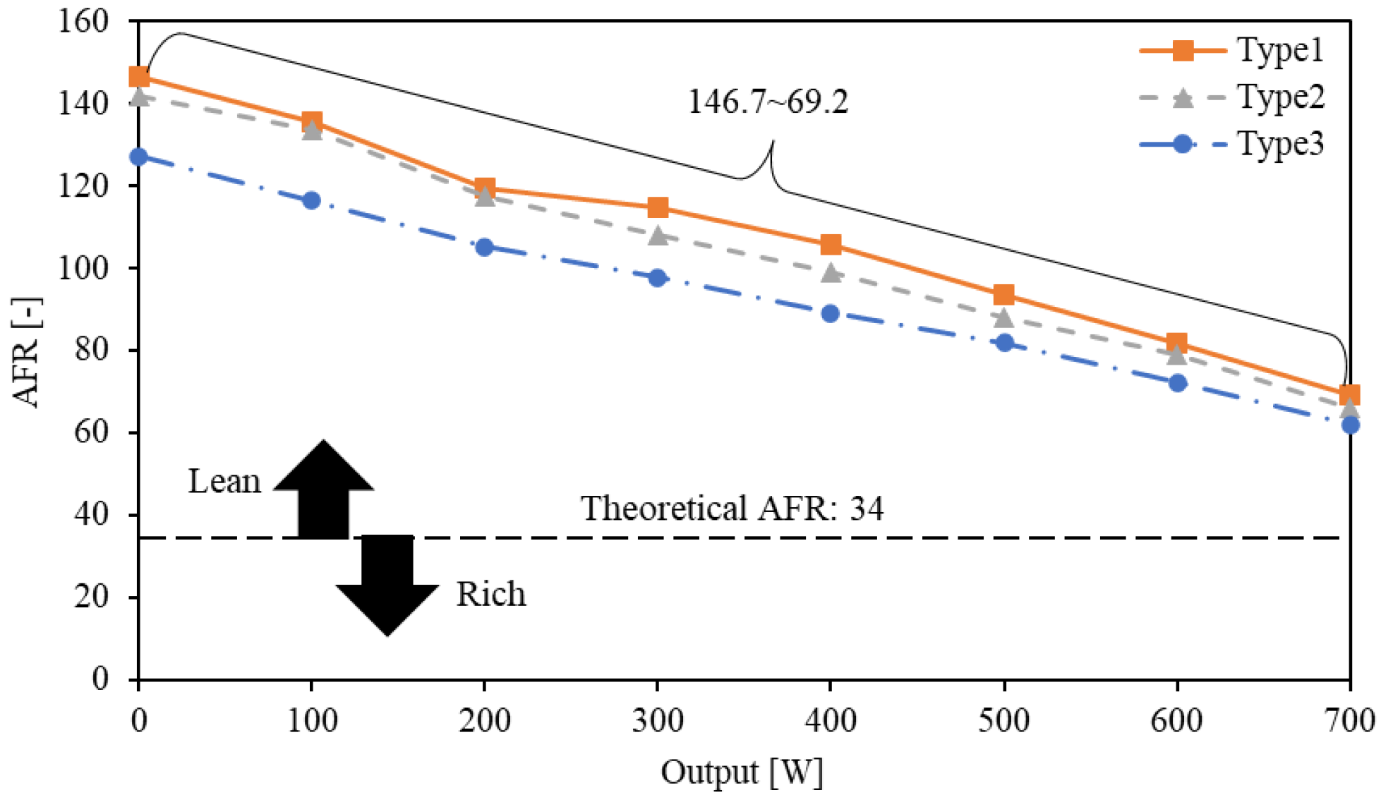 Engproc 55 00022 g006