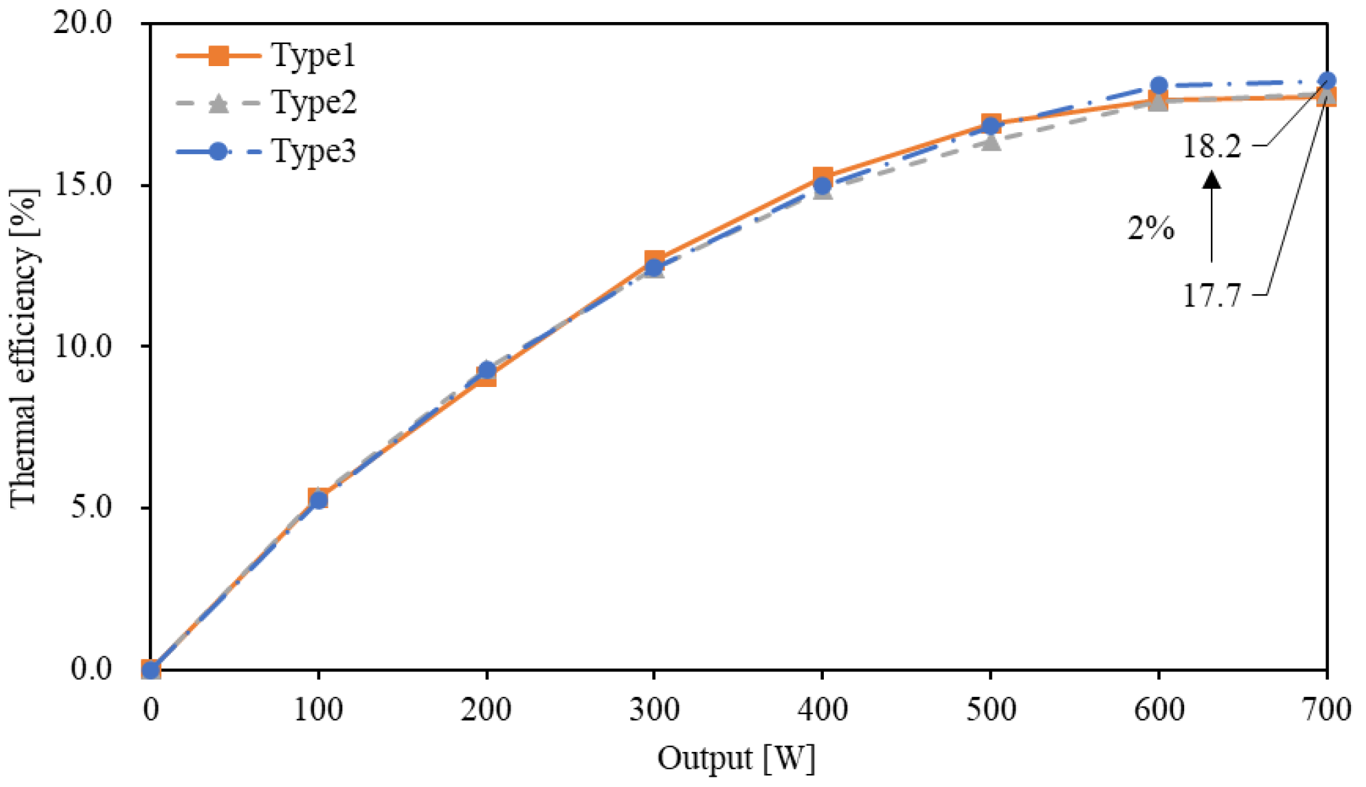 Engproc 55 00022 g007