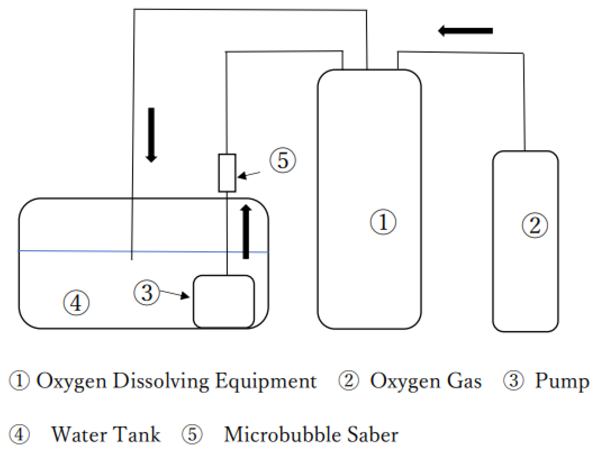 Engproc 55 00023 g002