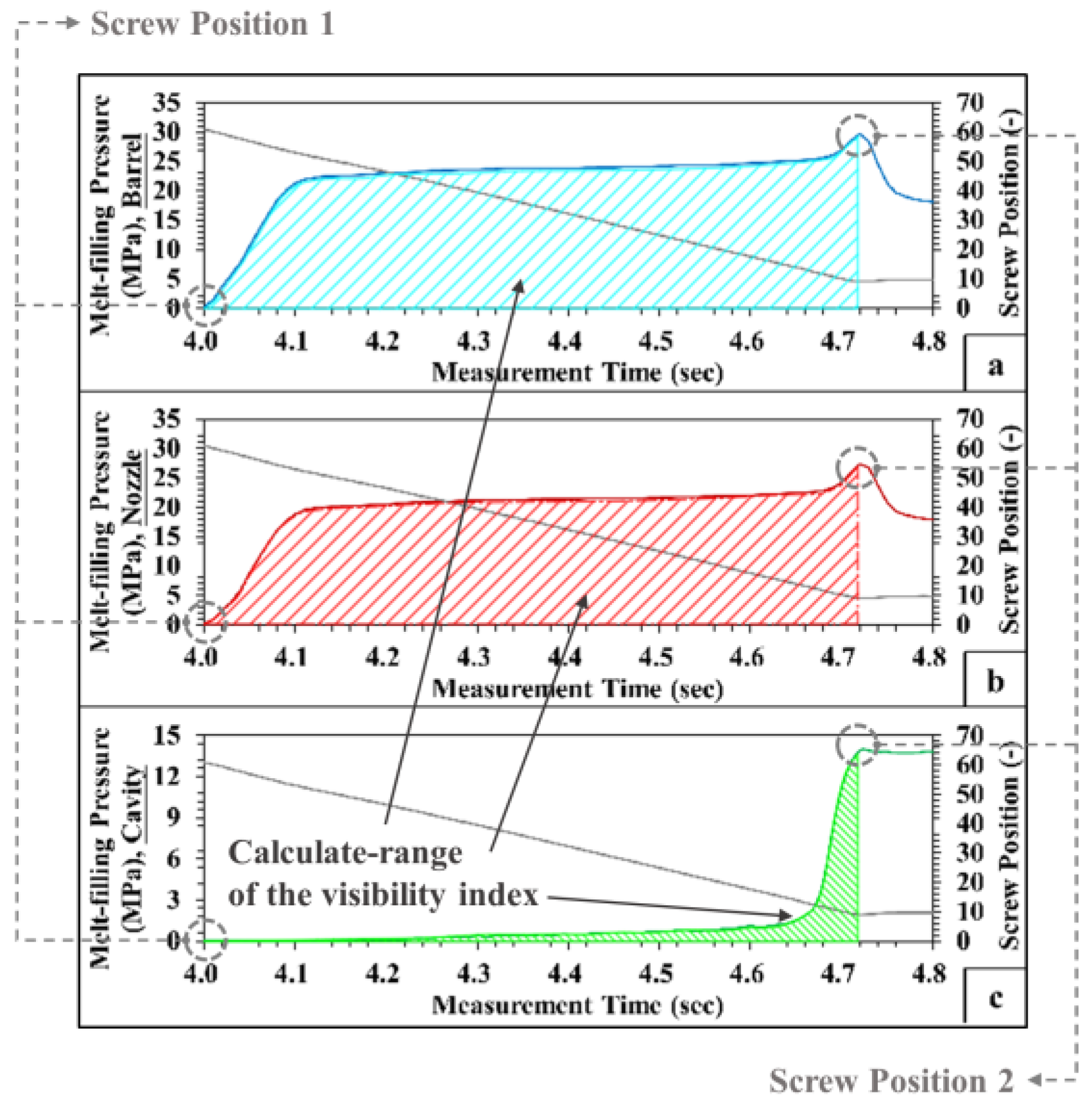 Engproc 55 00025 g004