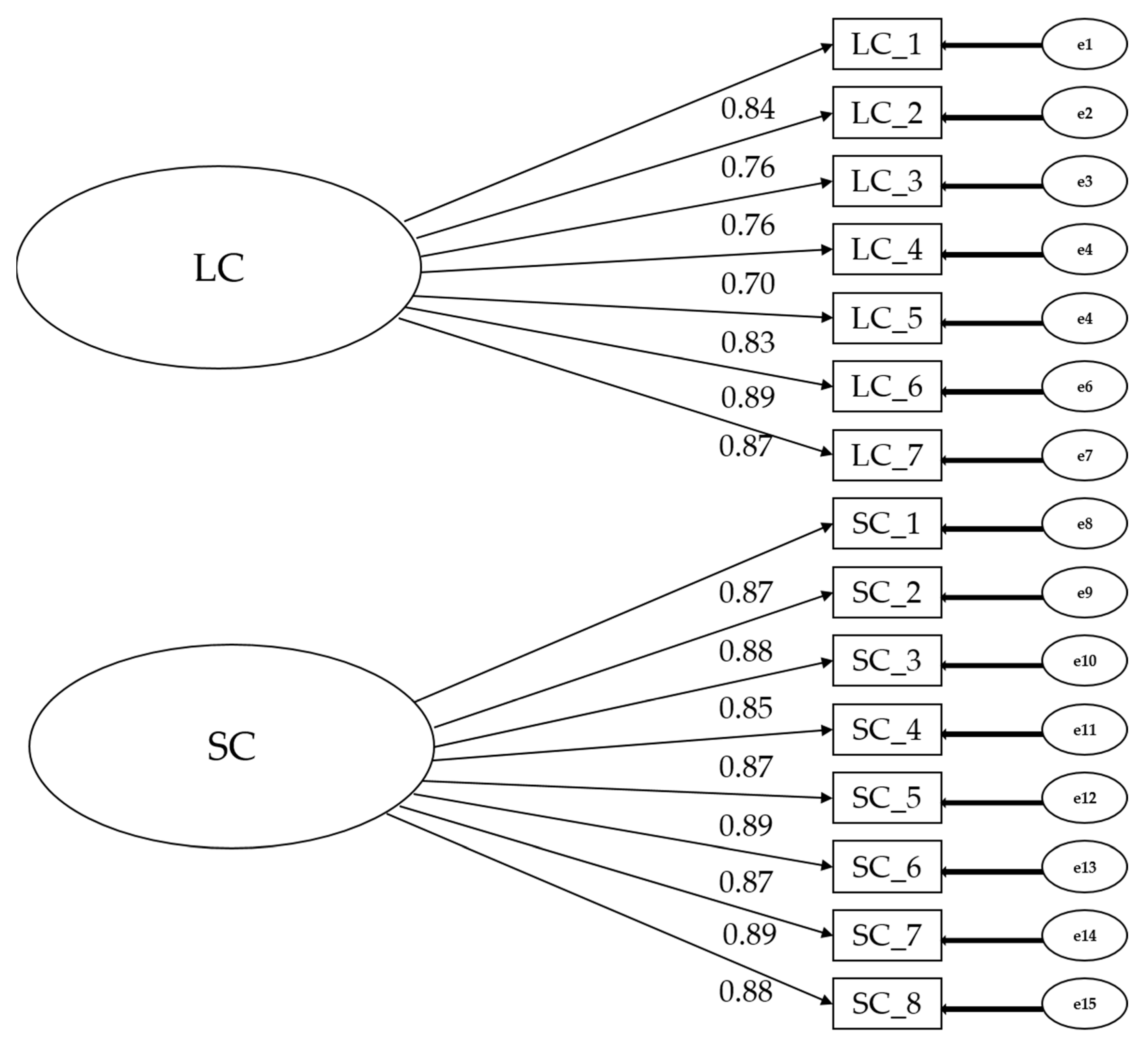 Engproc 55 00027 g001