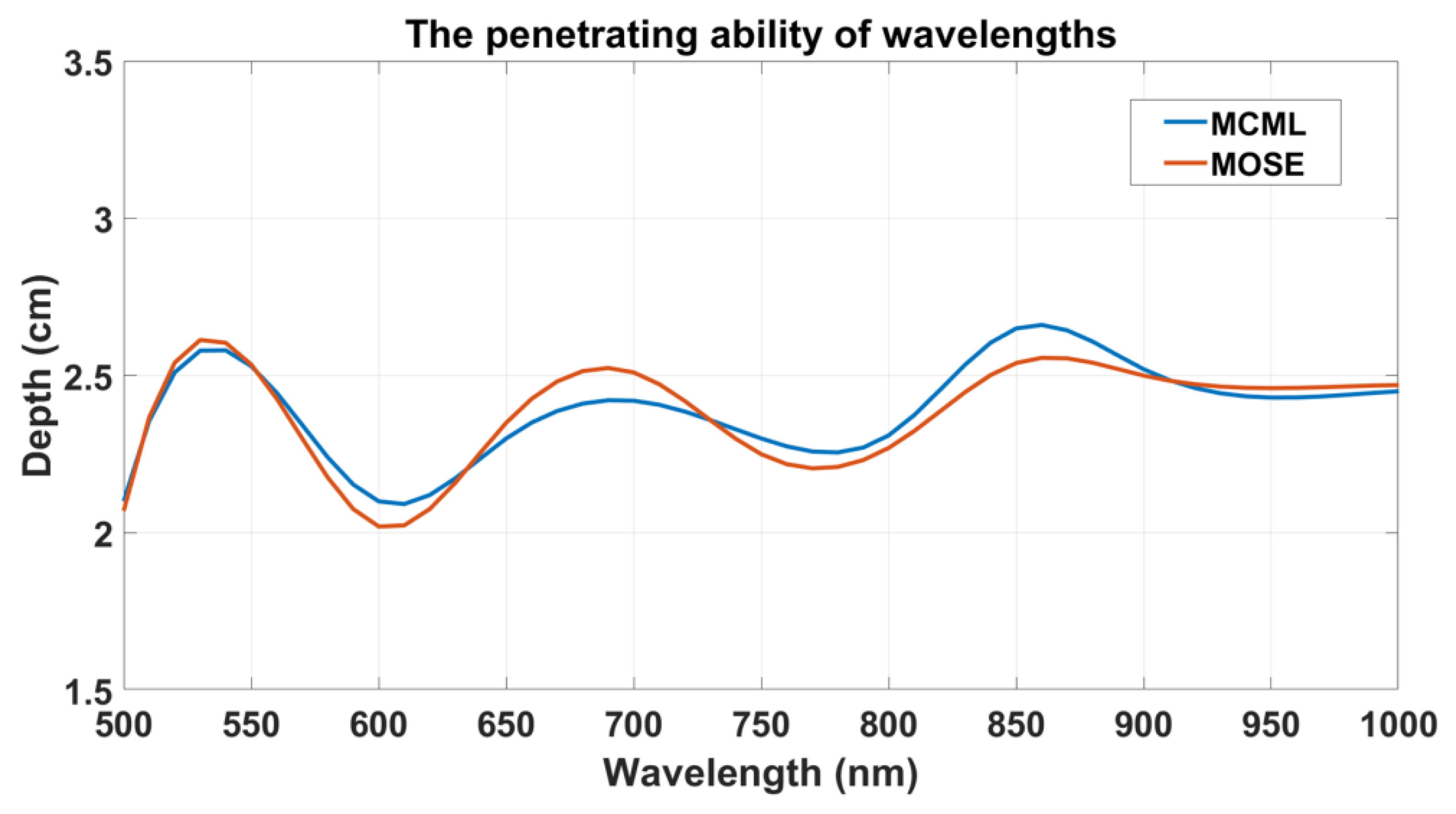 Engproc 55 00029 g001