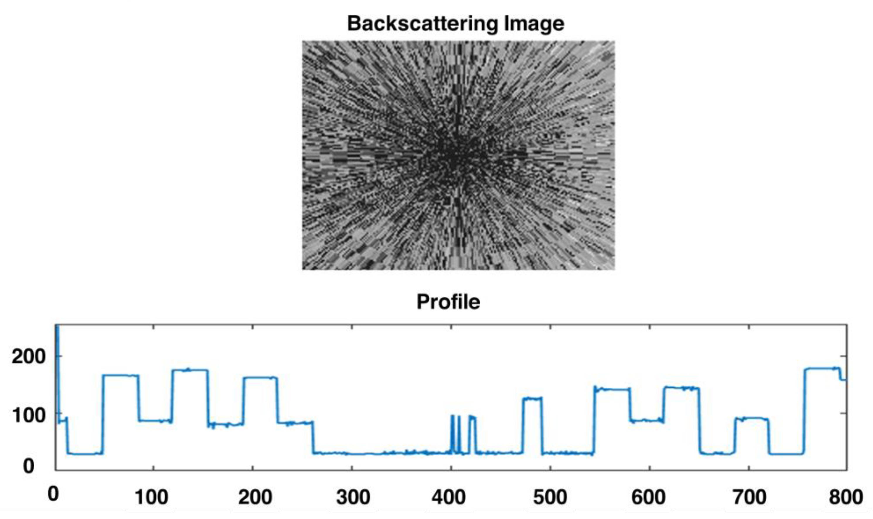 Engproc 55 00029 g006