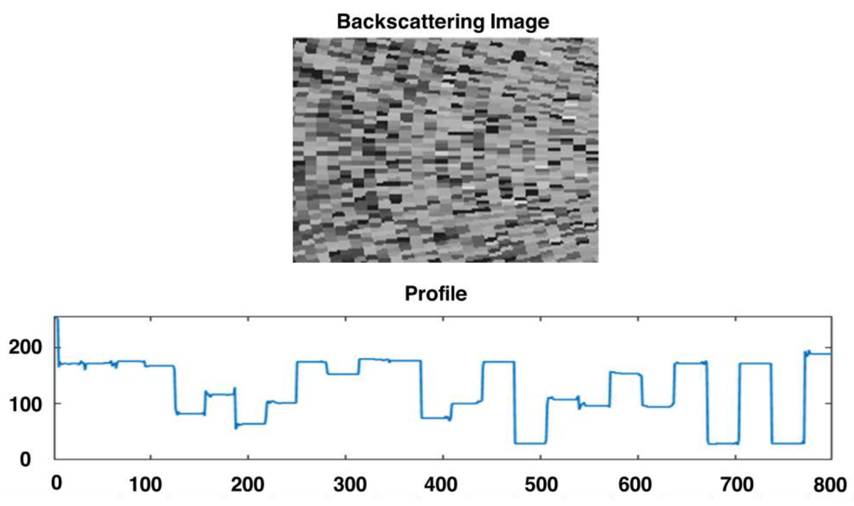 Engproc 55 00029 g007