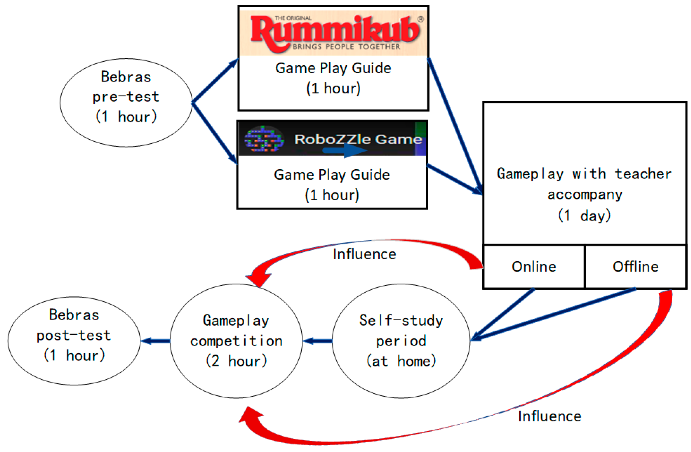 Engproc 55 00031 g003