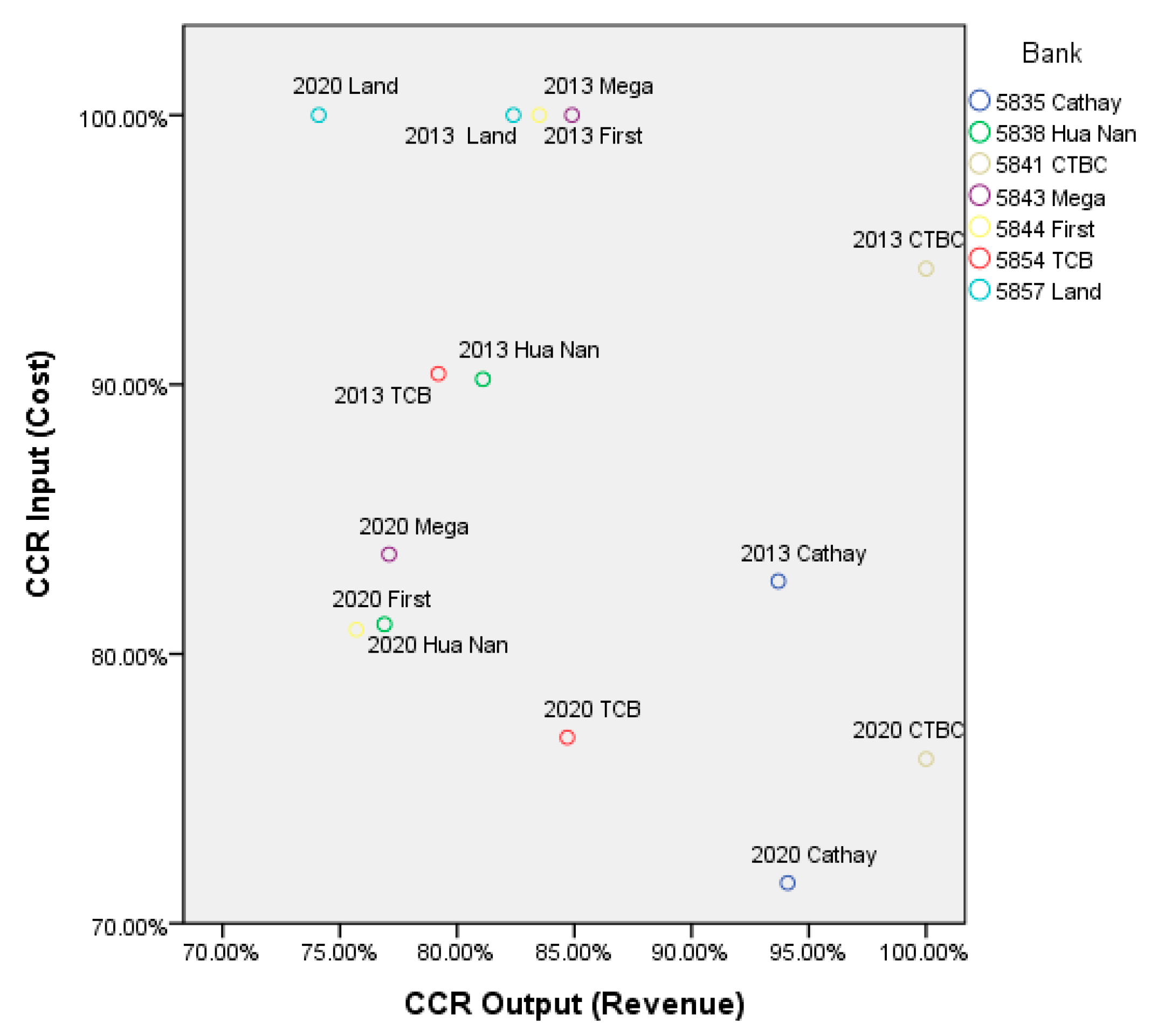 Engproc 55 00033 g003