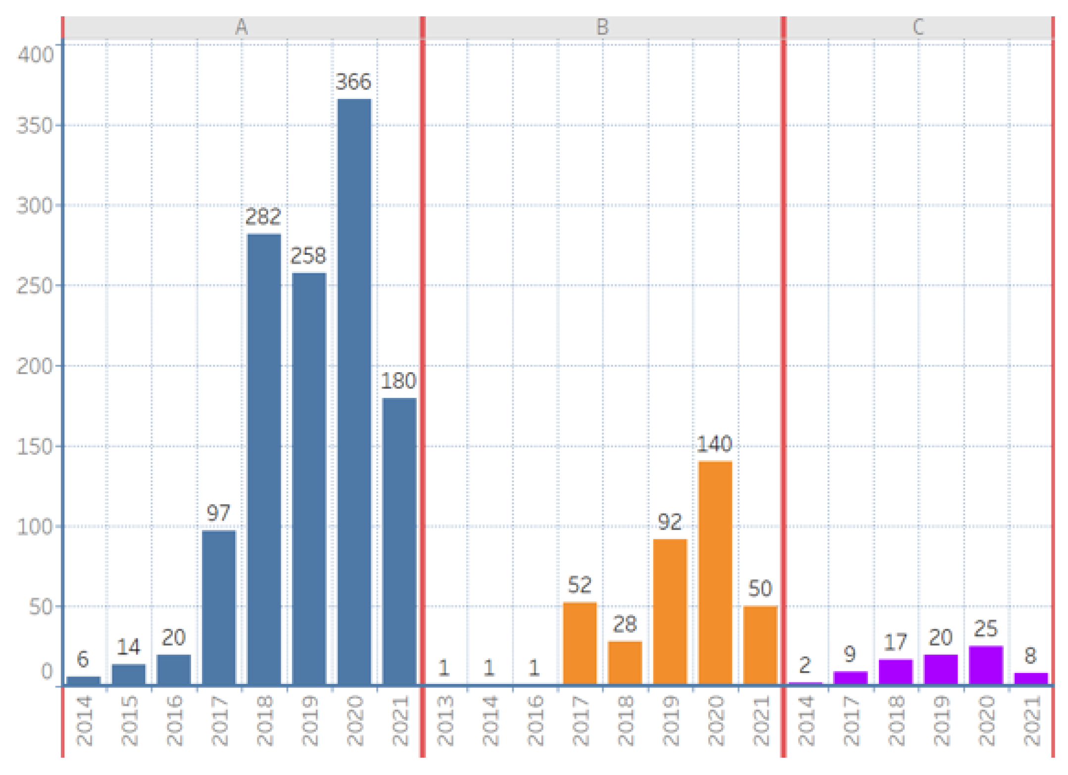 Engproc 55 00033 g004