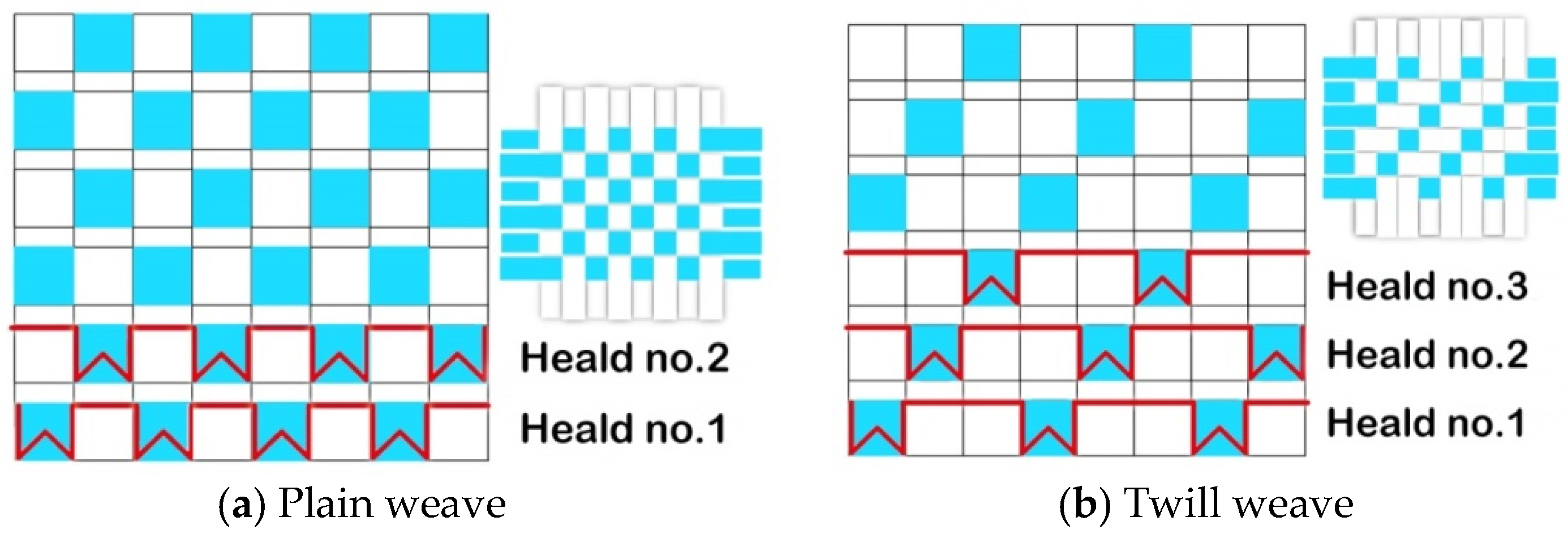 Engproc 55 00036 g008