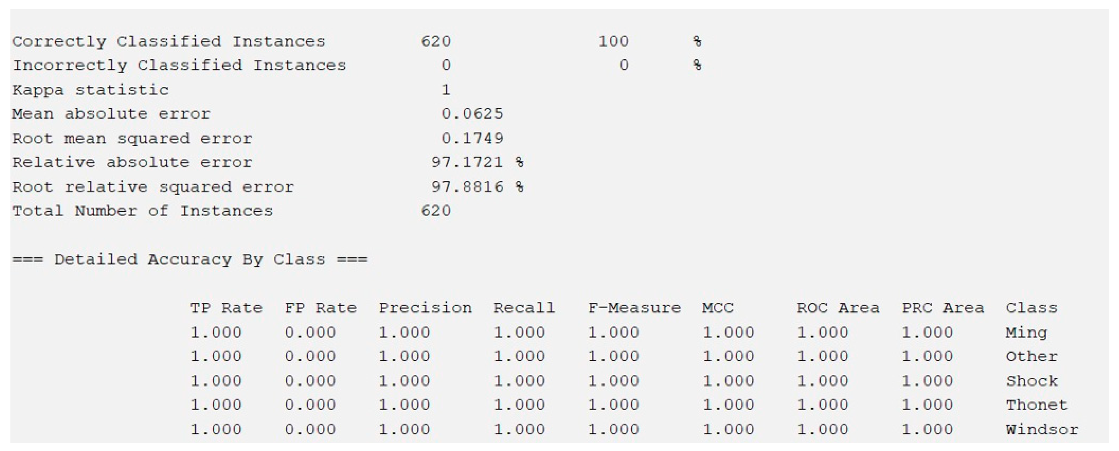 Engproc 55 00039 g002