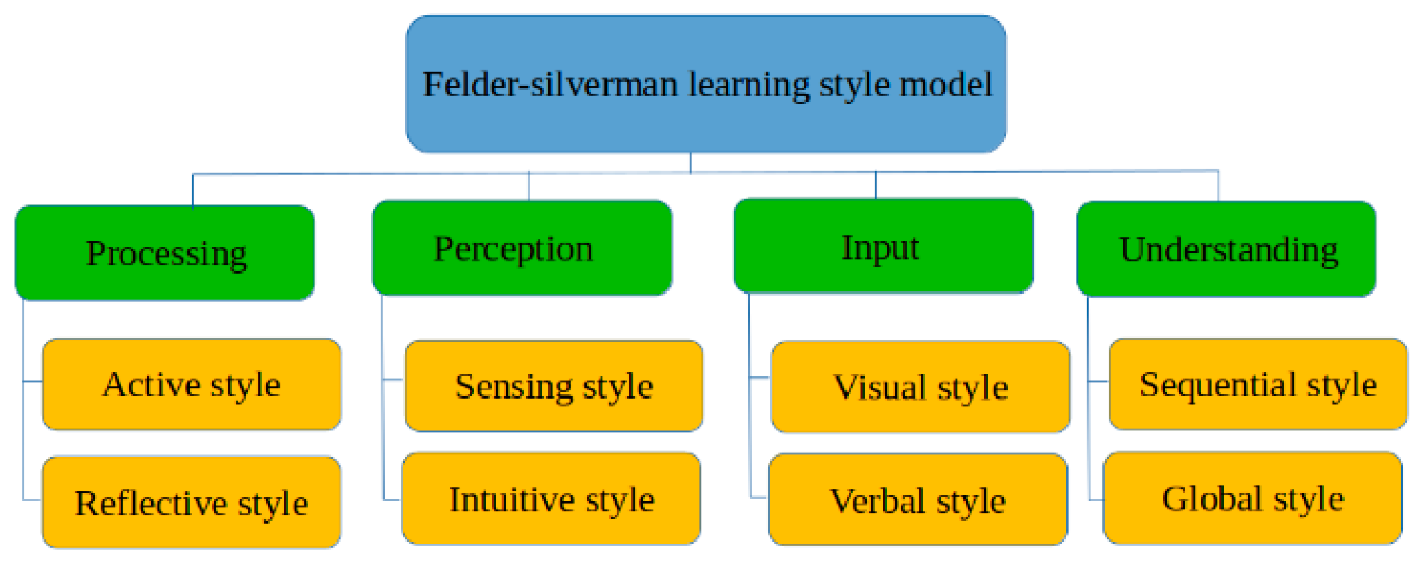 Engproc 55 00040 g001